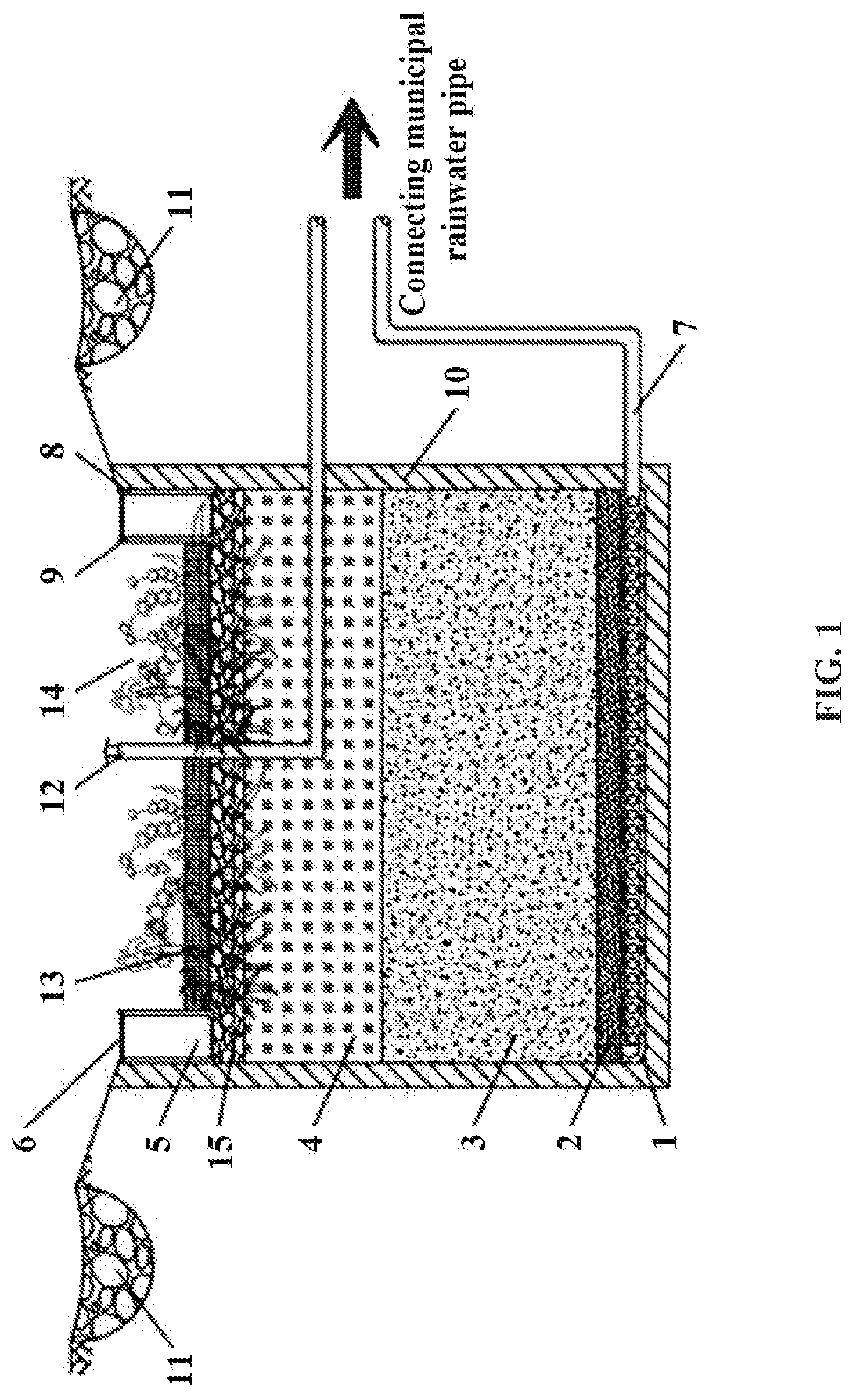 Patent US12378145 Figure 1 – Bioretention pond for rainwater treatment