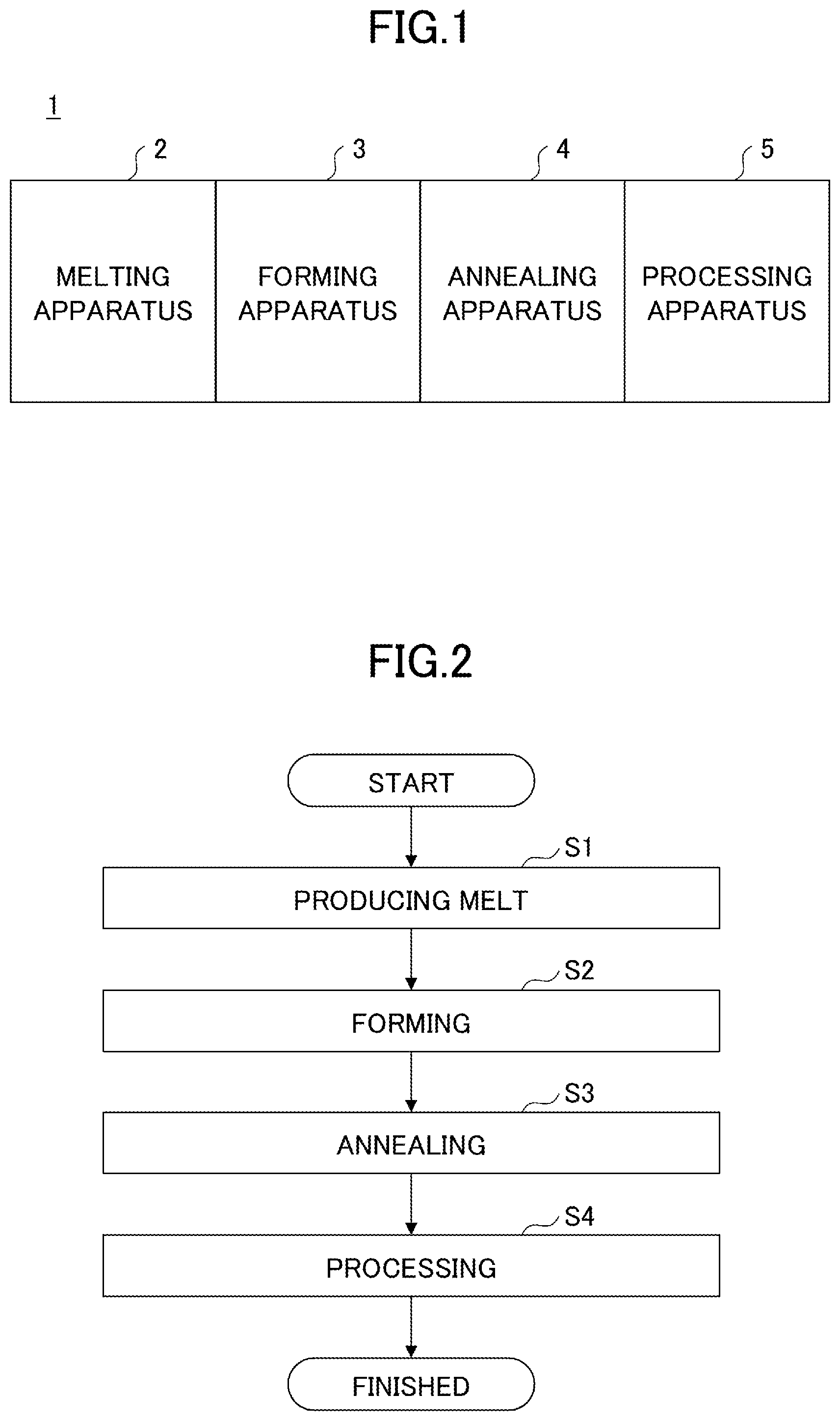 Patent US12378147 Figure 1 – Method of producing melt, method of producing glass article, melting apparatus, and equipment for producing glass article