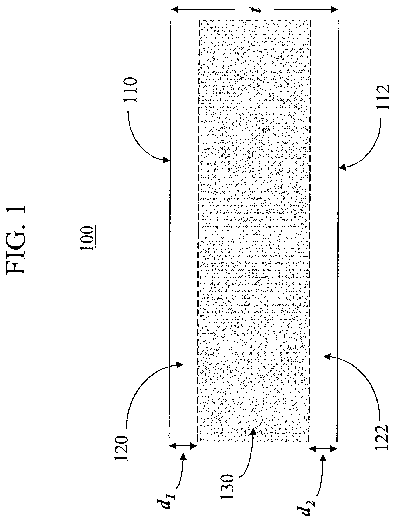 Patent US12378153 — Ion exchangeable glass with high crack initiation threshold — Figure 1