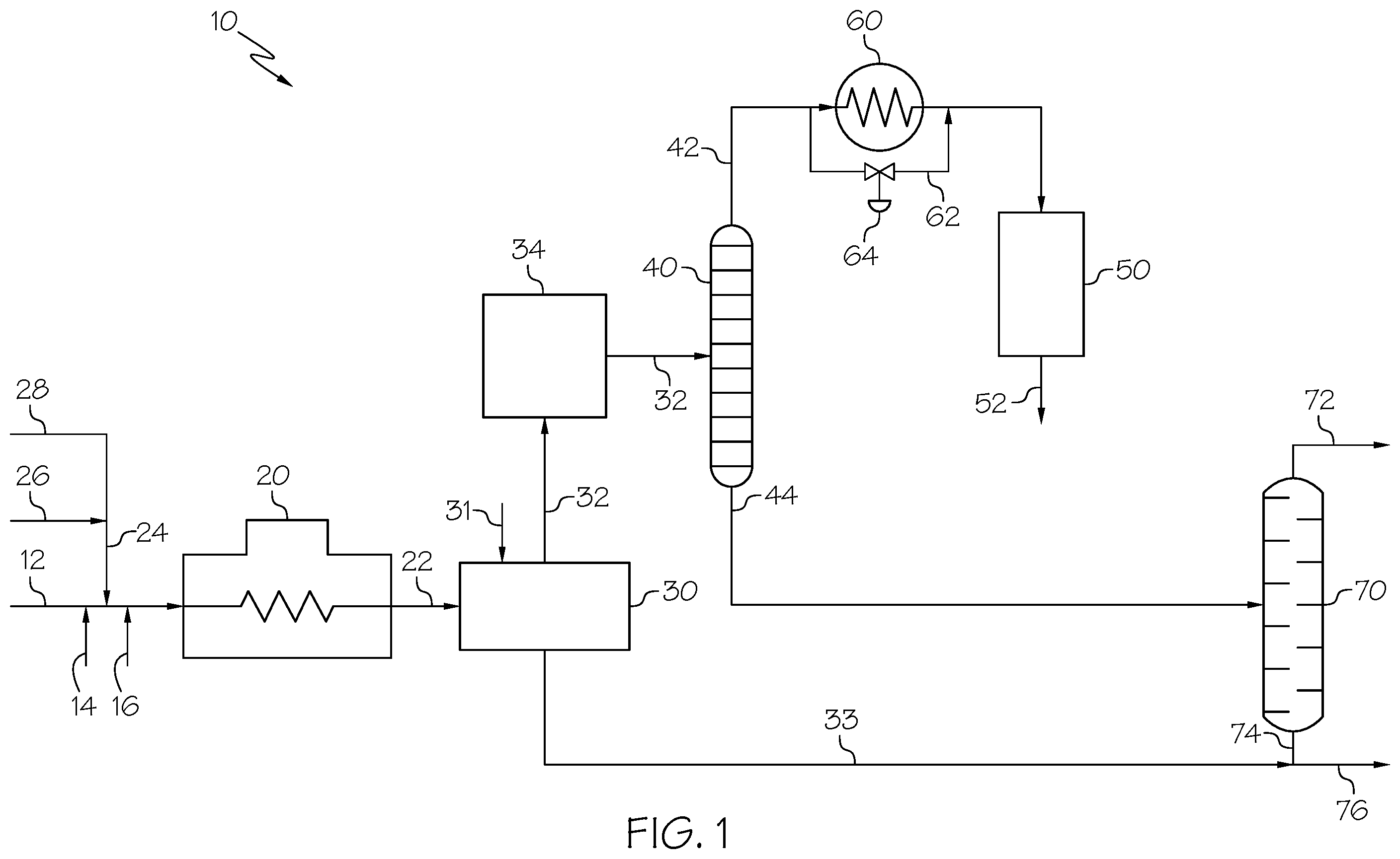 Patent US12378168 — Methods for reducing formation of carbon disulfide in steam cracking processes to produce olefins — Figure 1