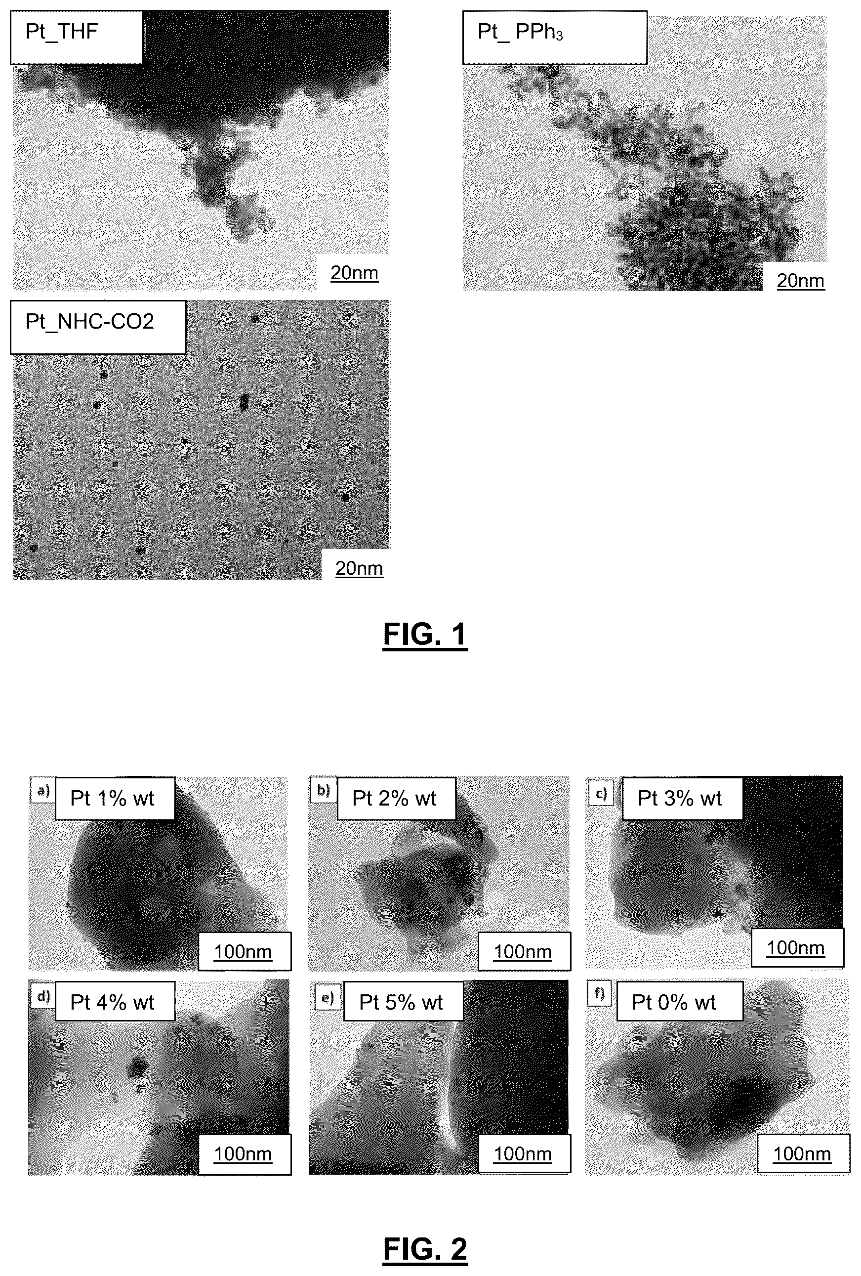 Patent US12378170 Figure 1 – Alkane dehydrogenation nanocatalyst and process for its preparation