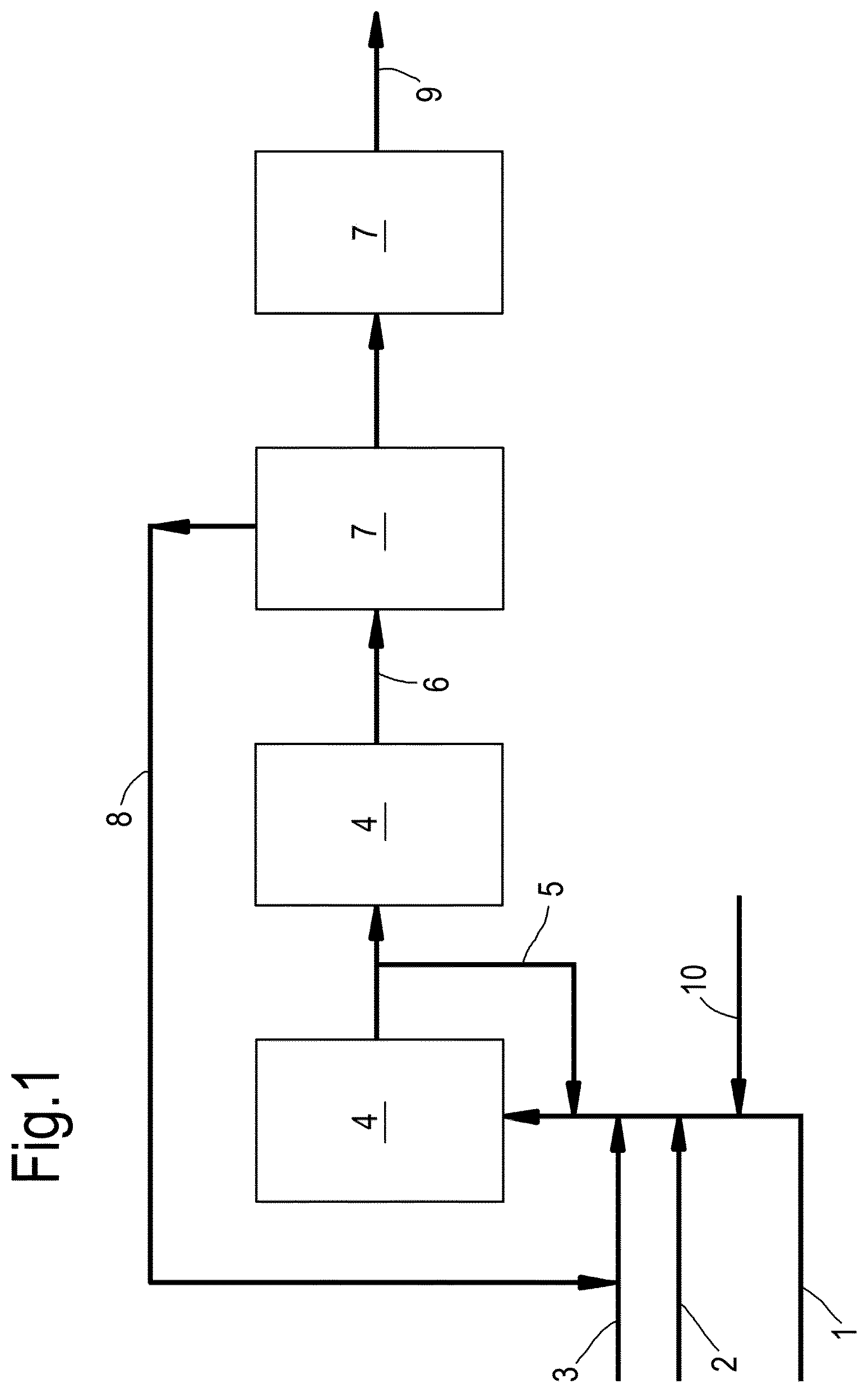 Patent US12378175 — Process for the preparation of ethylene glycol — Figure 1