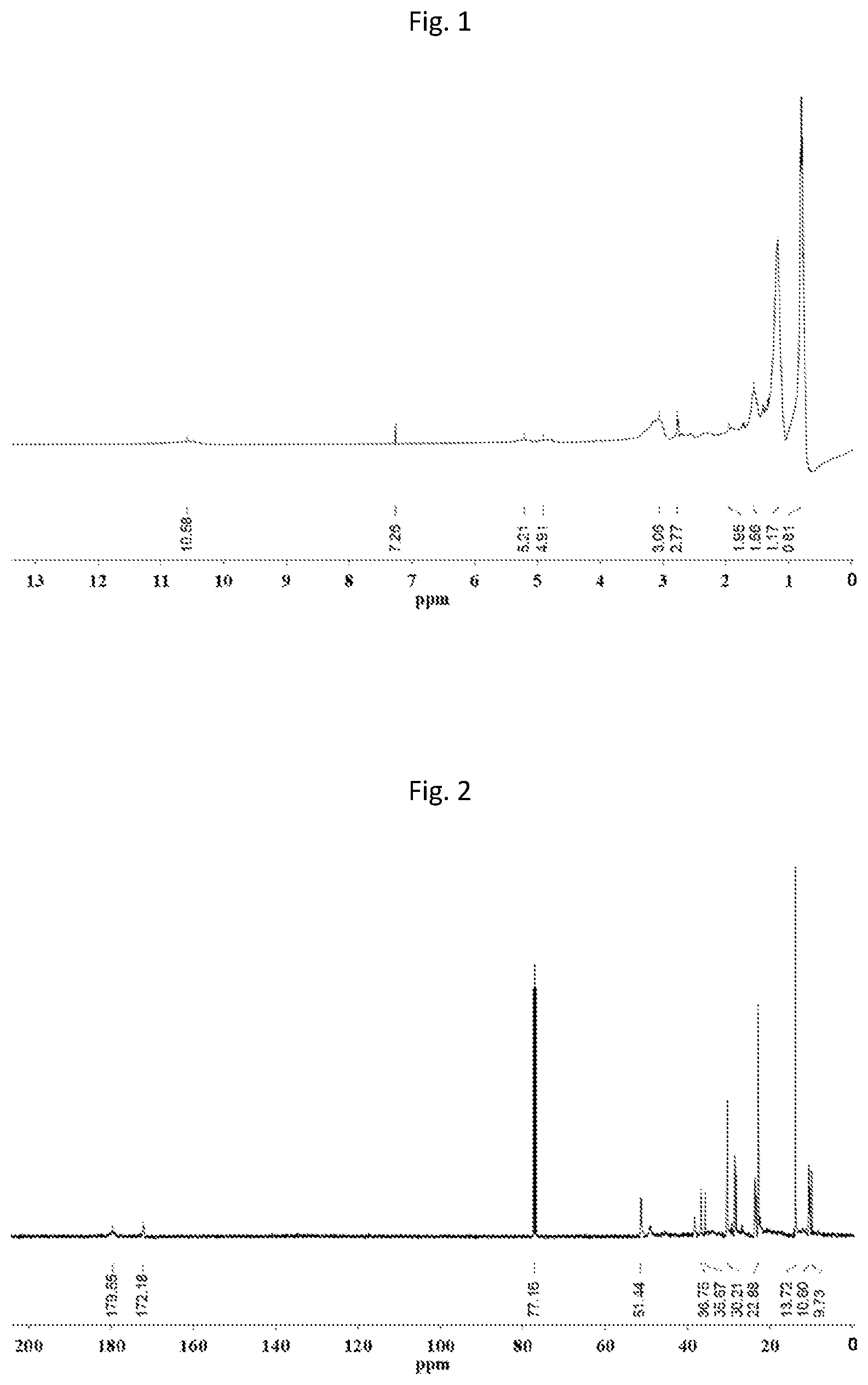 Patent US12378185 — N,N-dihydrocarbonylamide carboxylic acid, preparation method therefor and use thereof — Figure 1