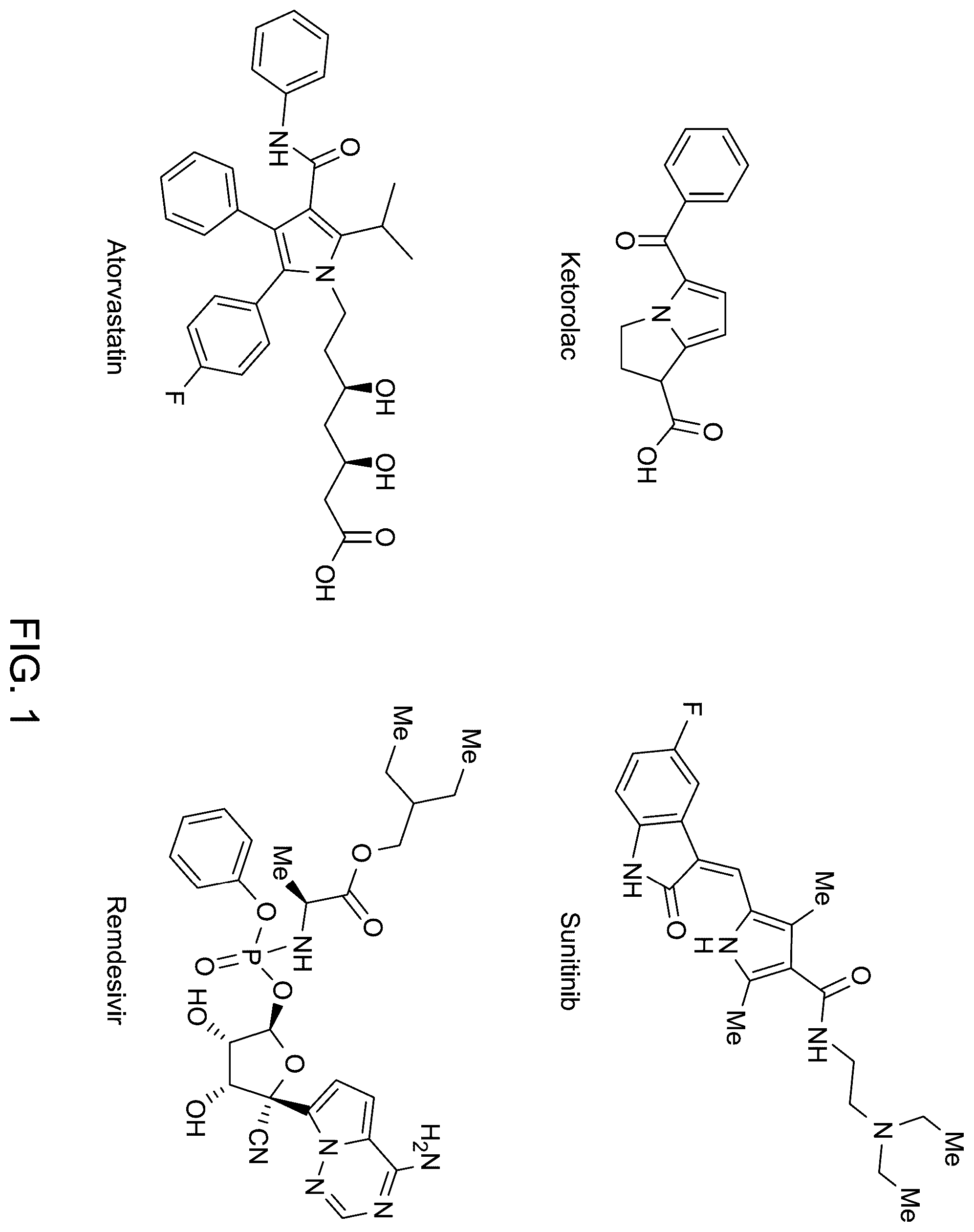 Patent US12378191 — Synthesis of N-substituted pyrroles by green catalyst — Figure 1