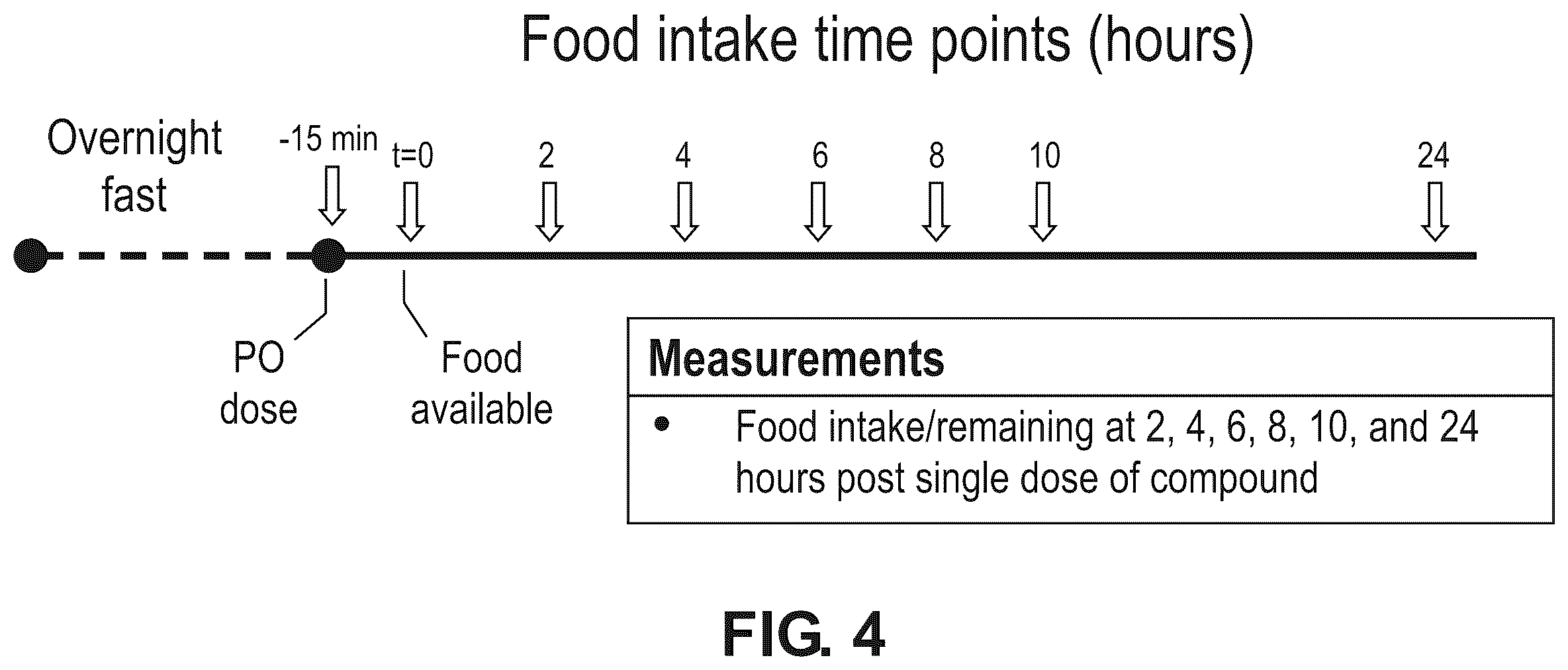 Patent US12378237 Figure 4 – Compounds as GLP-1R agonists