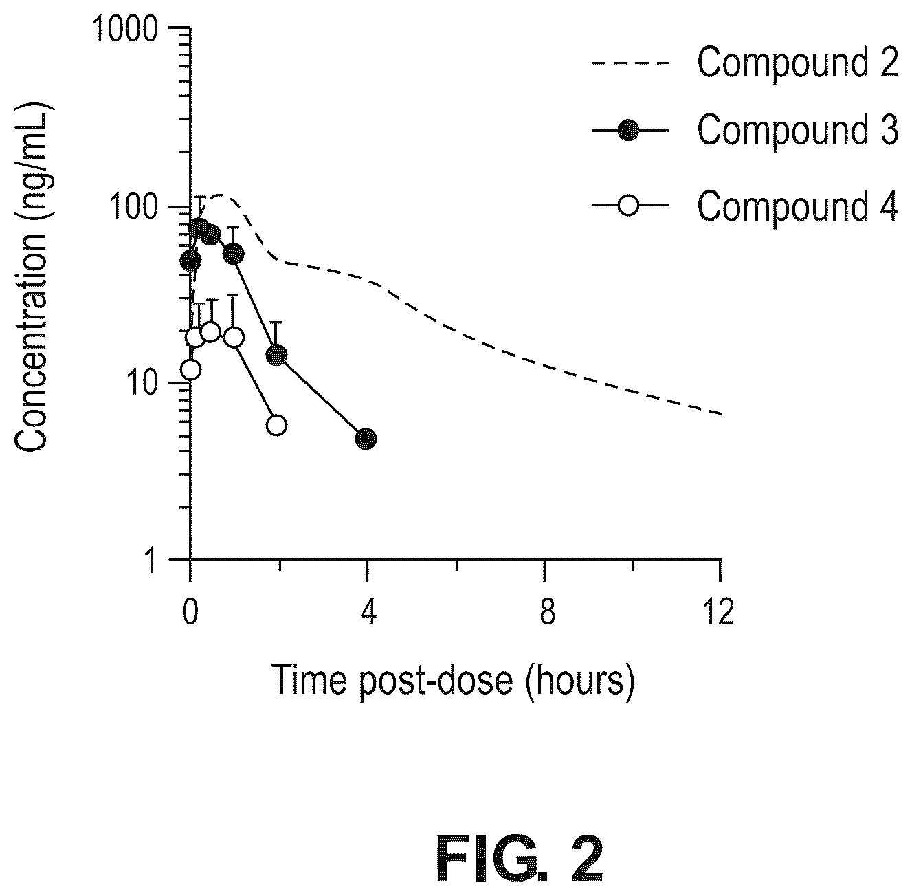 Patent US12378238 Figure 2 – Compounds as GLP-1R agonists