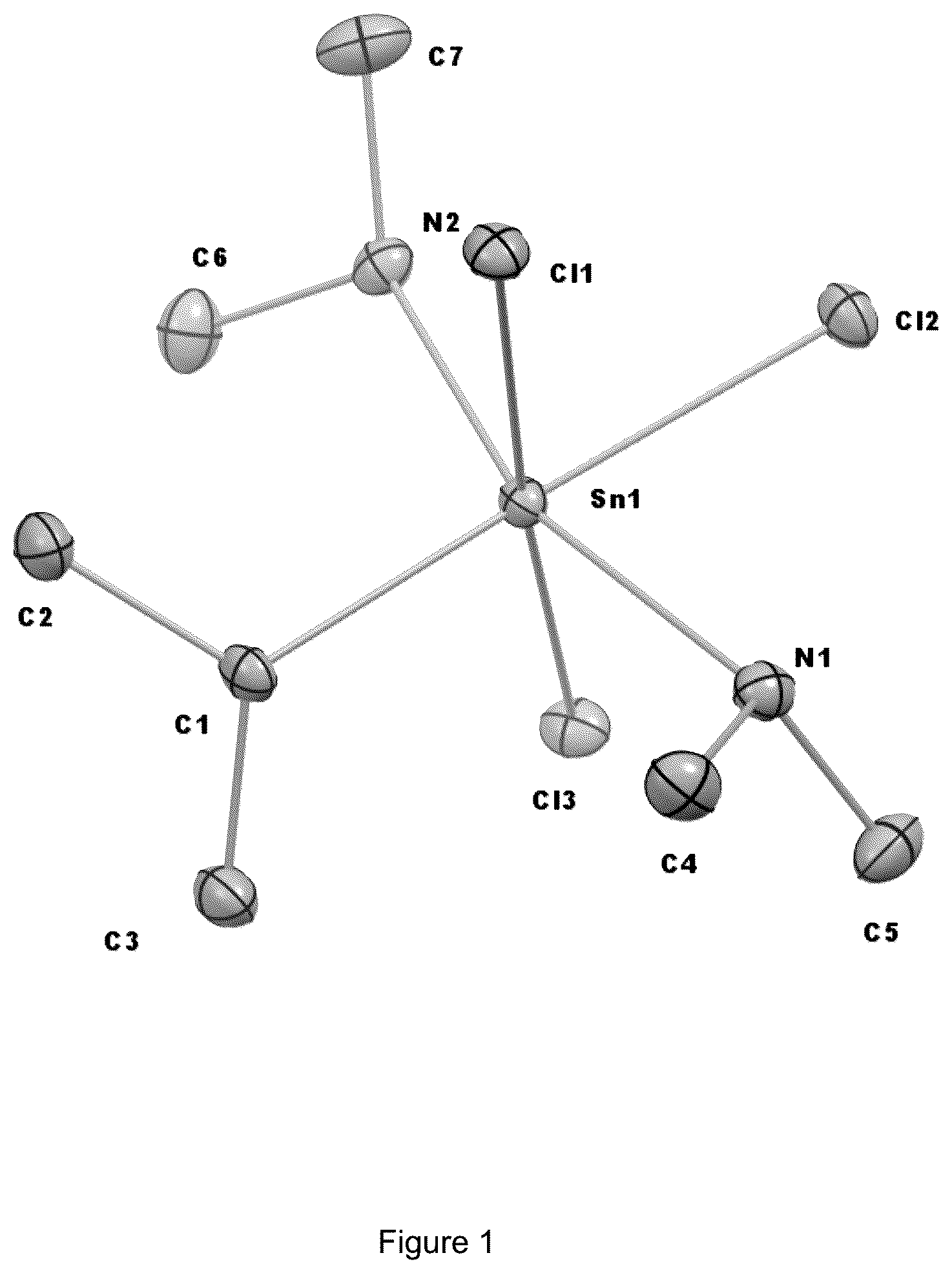 Patent US12378265 — Process for preparing organotin compounds — Figure 1