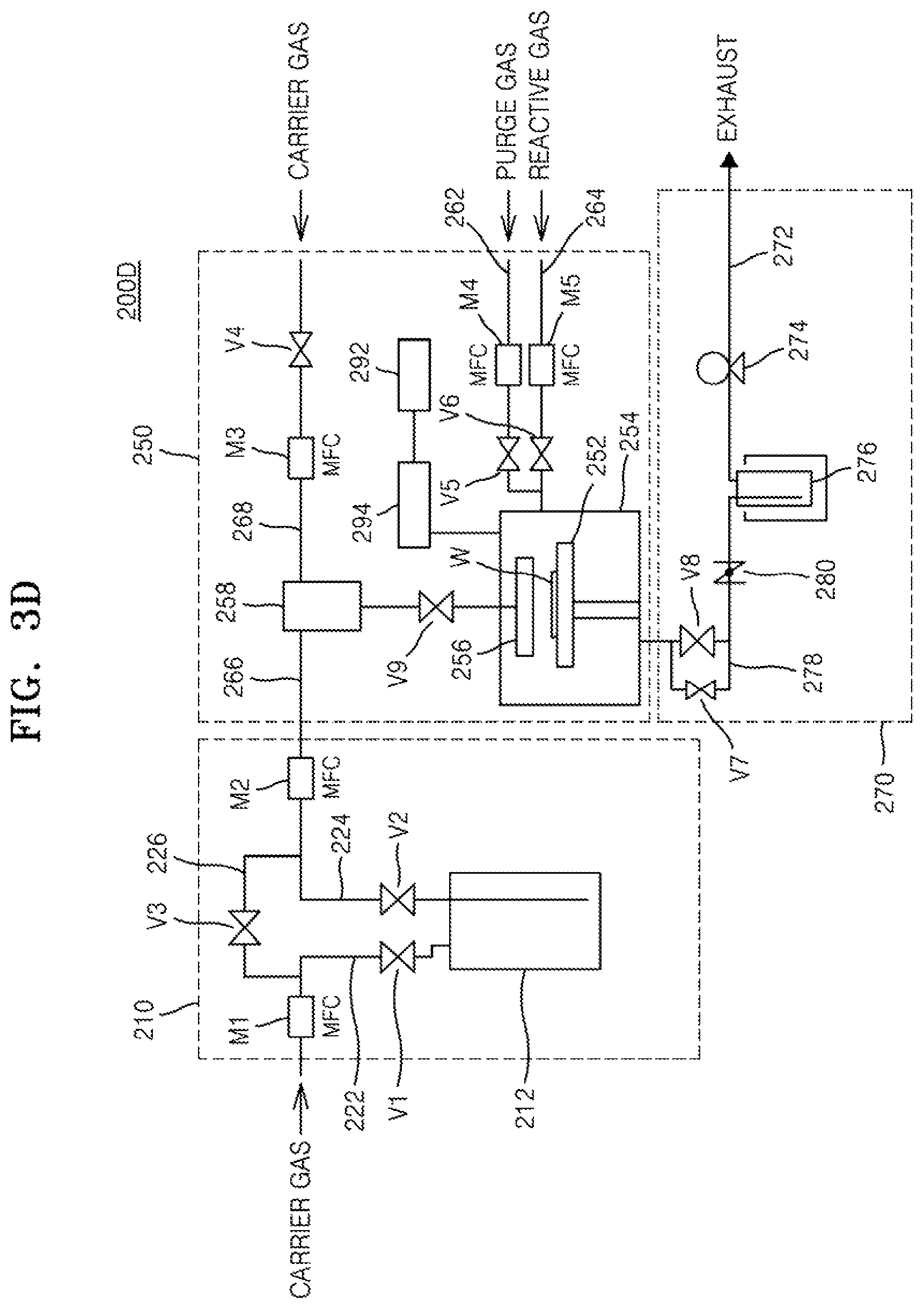 Patent US12378272 Figure 6 – Yttrium compound and method of manufacturing integrated circuit device by using the same