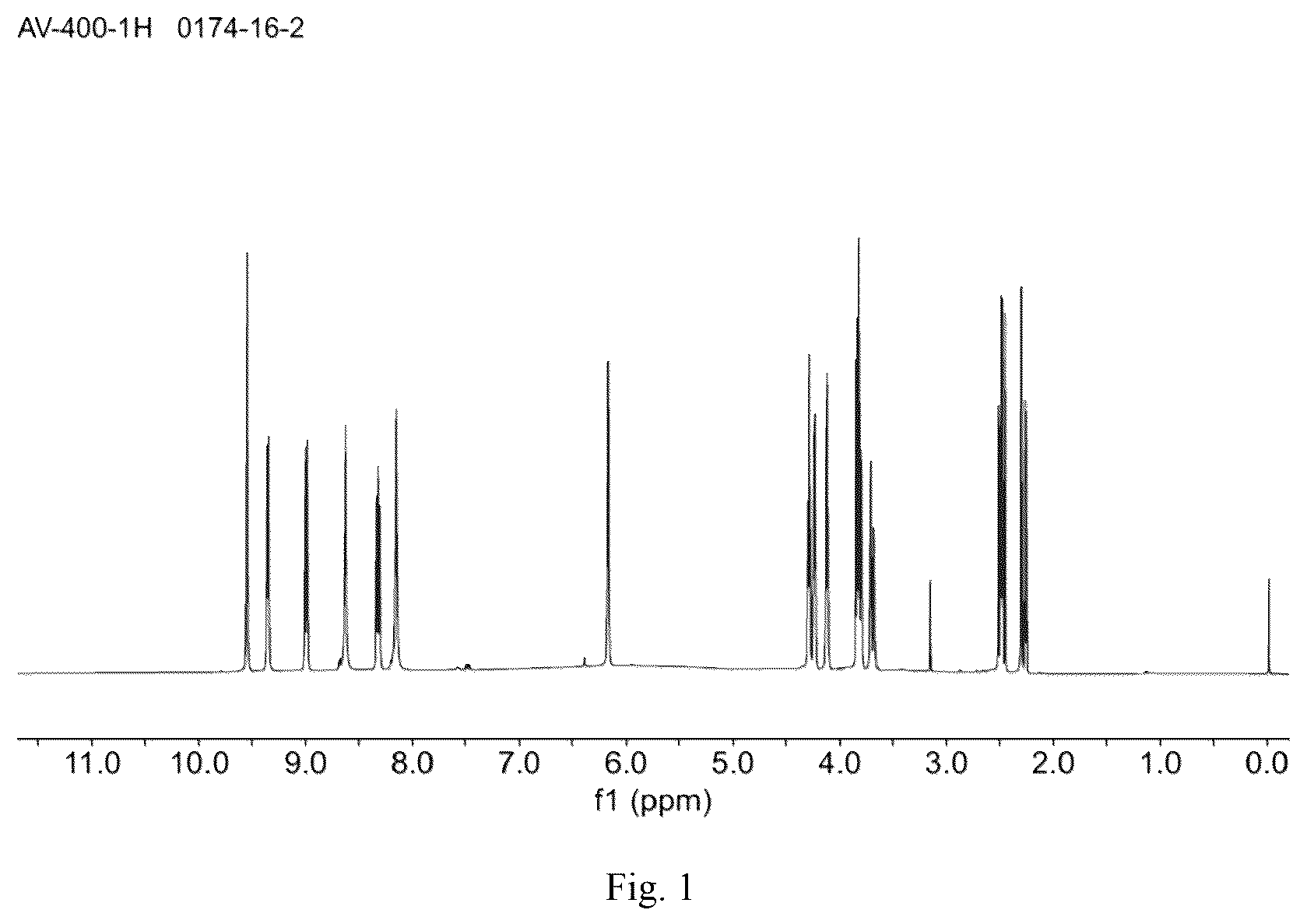 Patent US12378279 Figure 1 – Nicotinamide riboside hydrogen malate crystal, and its preparation method and application