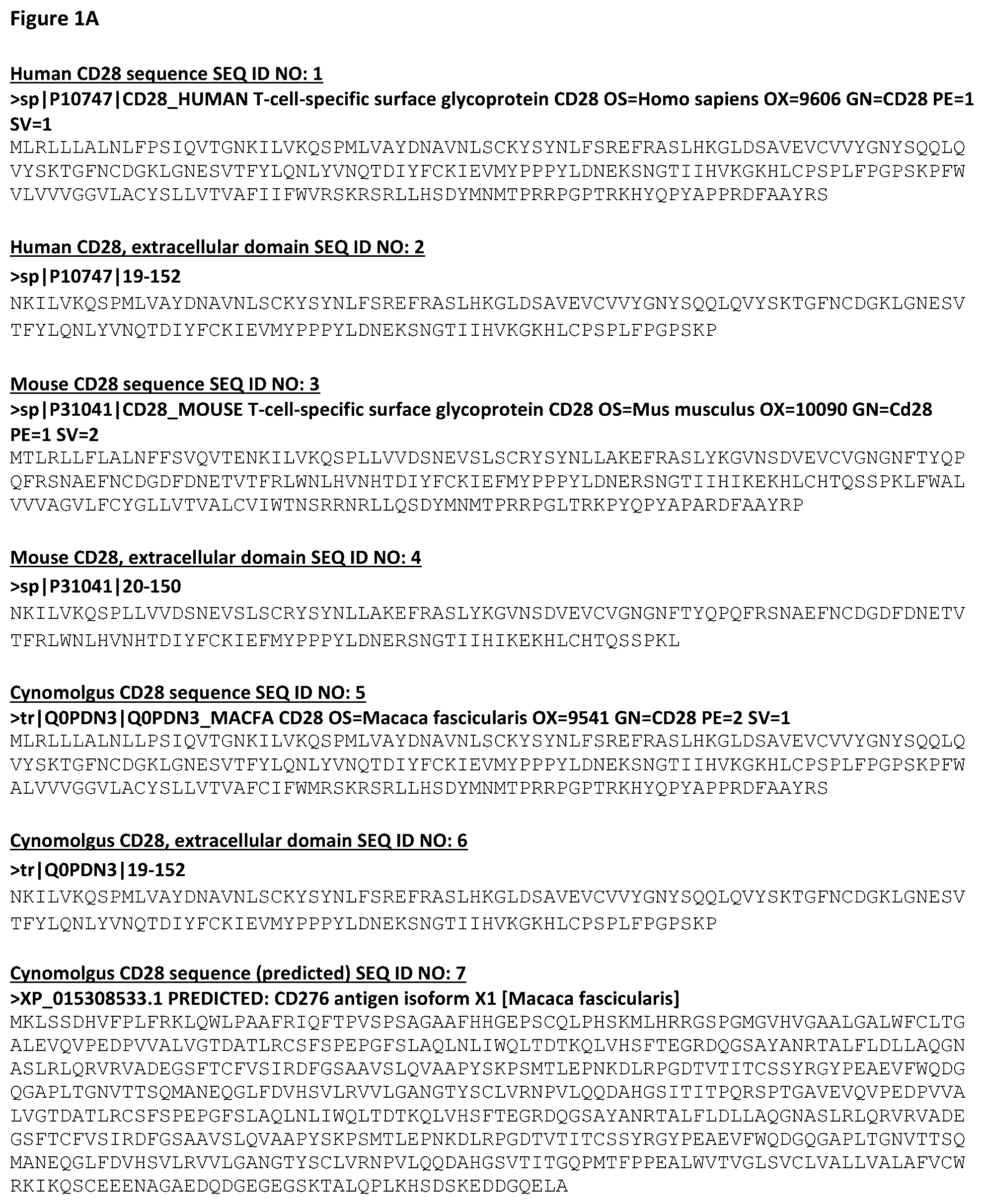 Patent US12378326 Figure 1 – Anti-CD28 x anti-PSMA antibodies