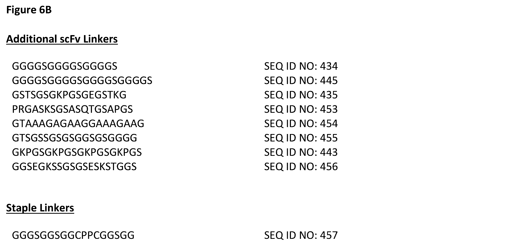 Patent US12378326 Figure 14 – Anti-CD28 x anti-PSMA antibodies