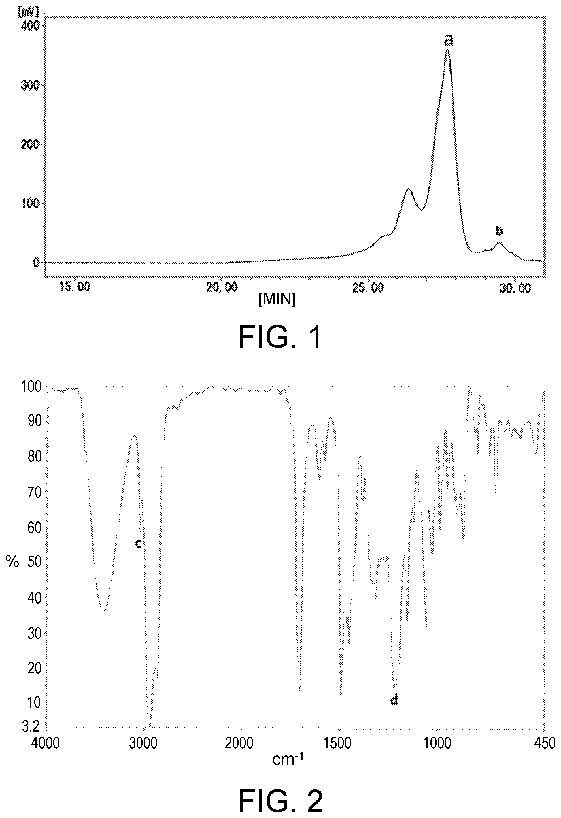Patent US12378345 — Polyfunctional vinyl resin and method for producing same, polyfunctional vinyl resin composition, cured article, prepreg, resin sheet, and laminated plate — Figure 1
