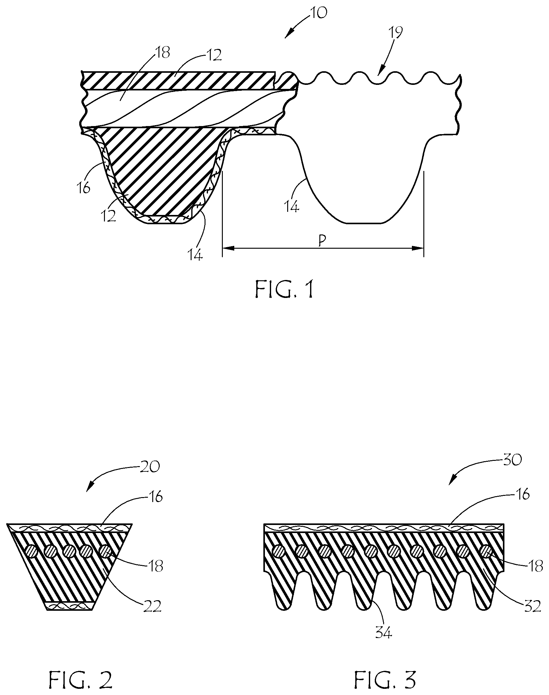 Patent US12378351 Figure 1 – Polyurethane belt with improved hydrolysis resistance