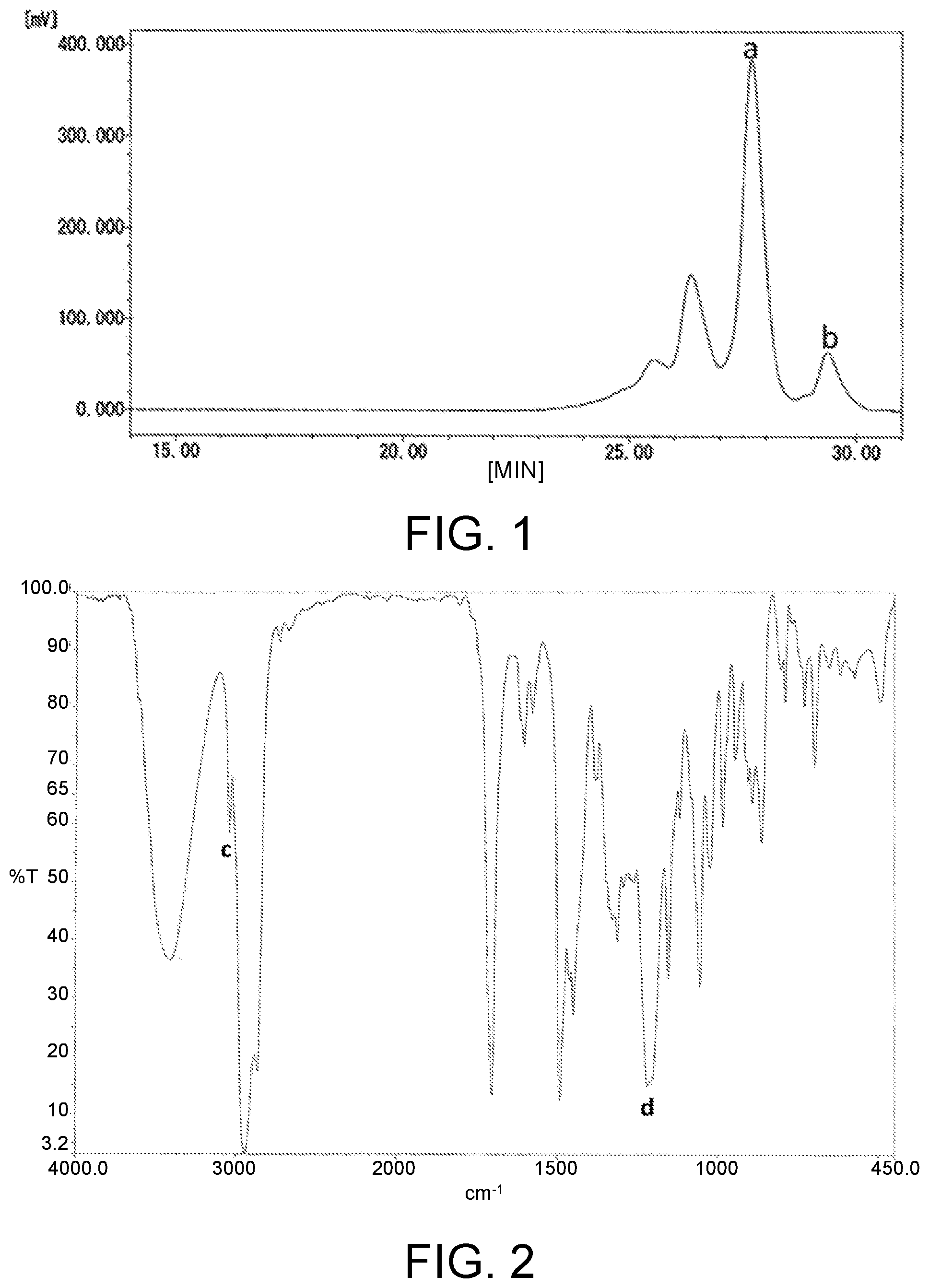 Patent US12378354 — Active ester resin, method for producing thereof, epoxy resin composition, cured product thereof, prepreg, laminated board, and material for circuit substrate — Figure 1
