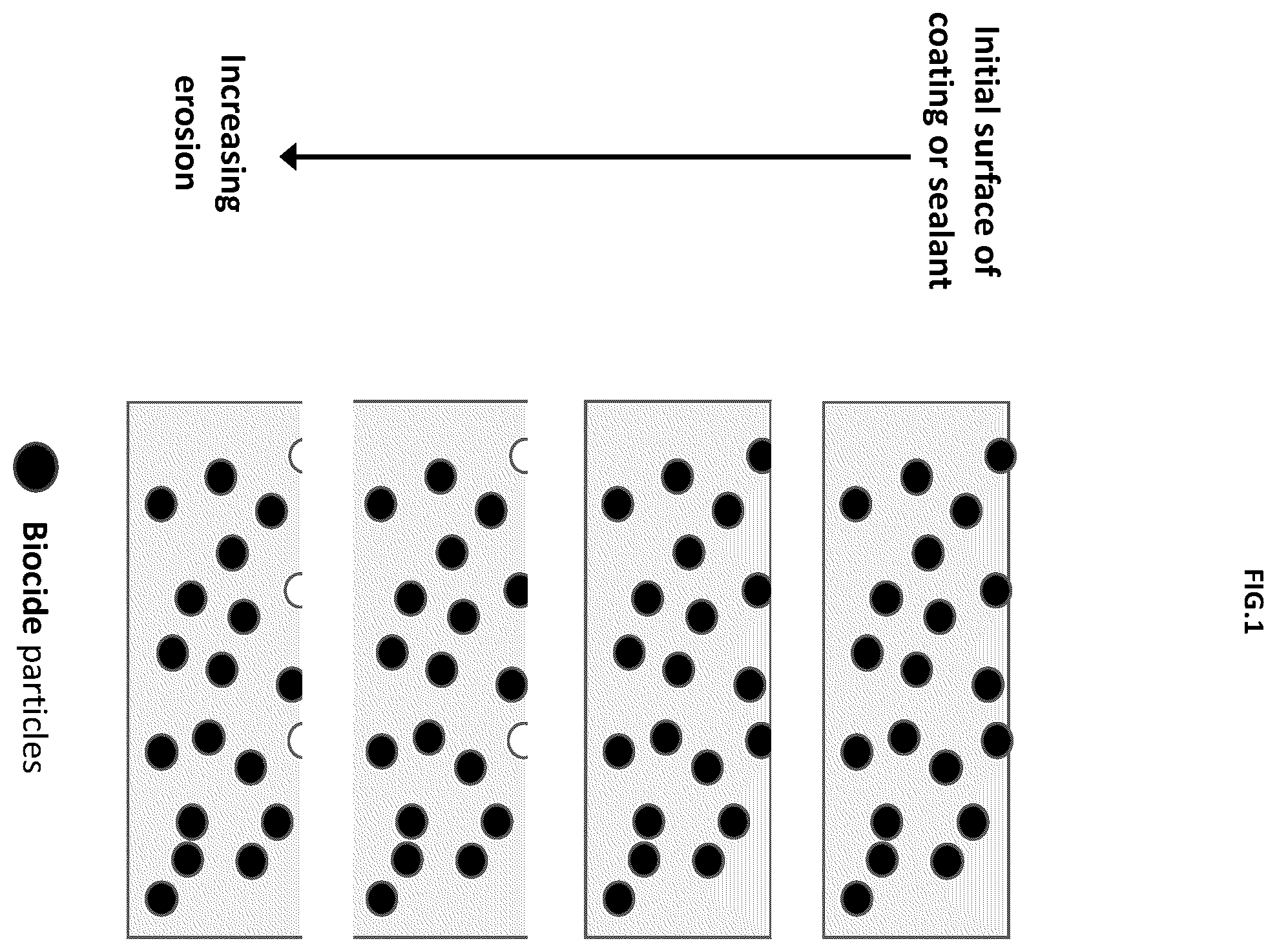 Patent US12378421 — Freeze-dried loaded aerogel particles with biocidal properties — Figure 1