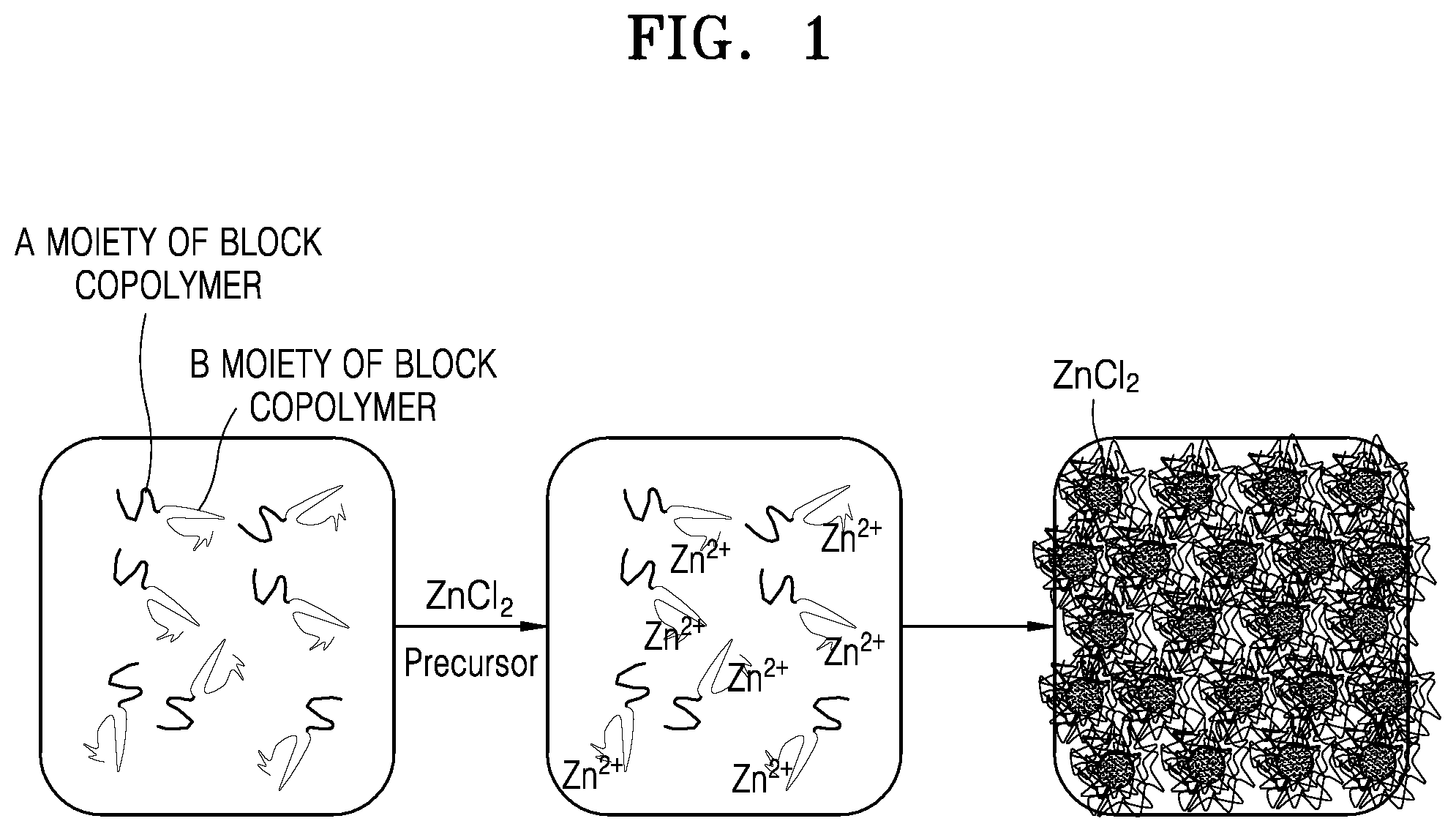 Patent US12378470 — Composition and method of forming quantum dot layer with the composition, quantum dot layer and light-emitting device including the quantum dot layer — Figure 1