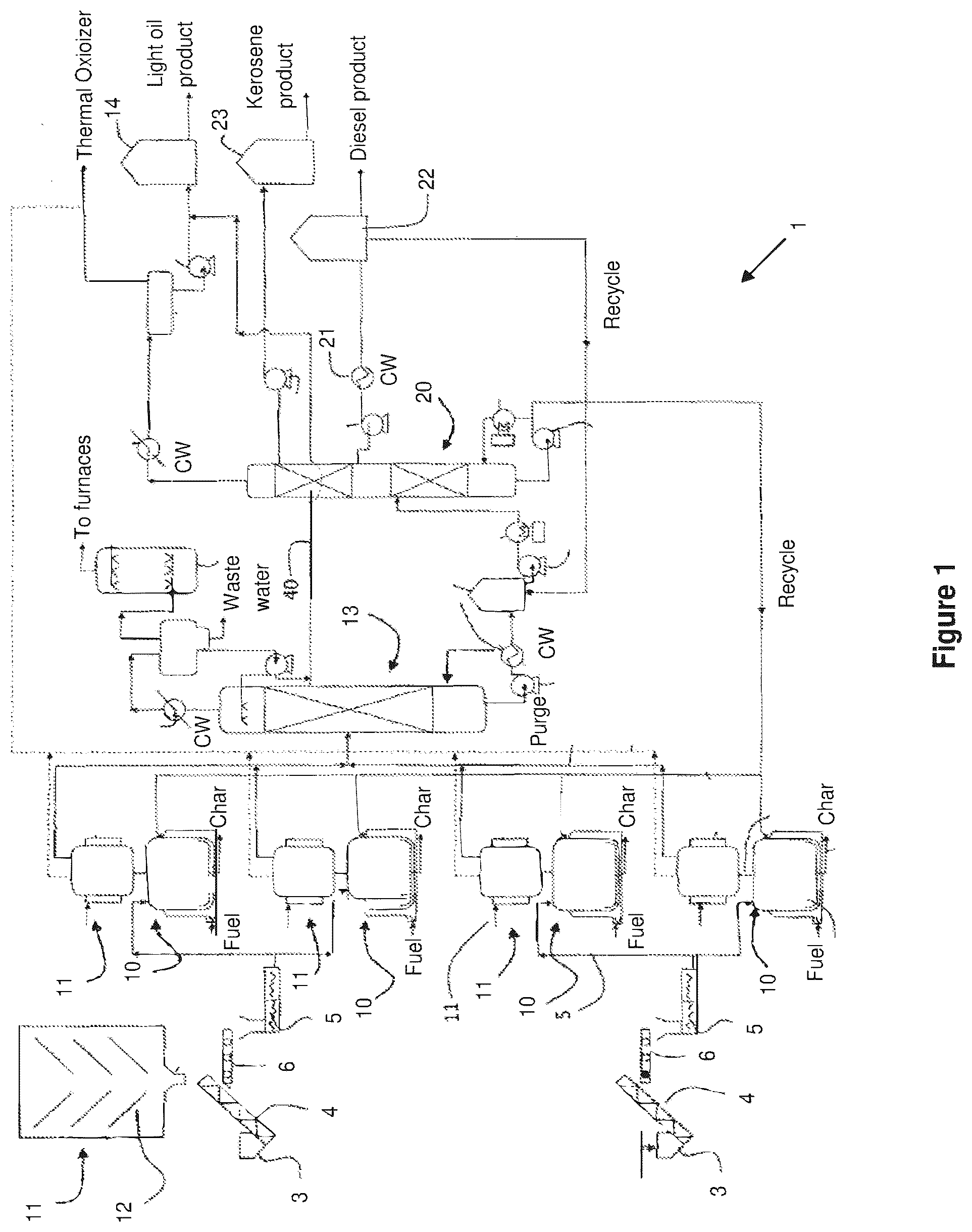 Patent US12378476 — Method for pyrolysing plastic material and a system therefor — Figure 1