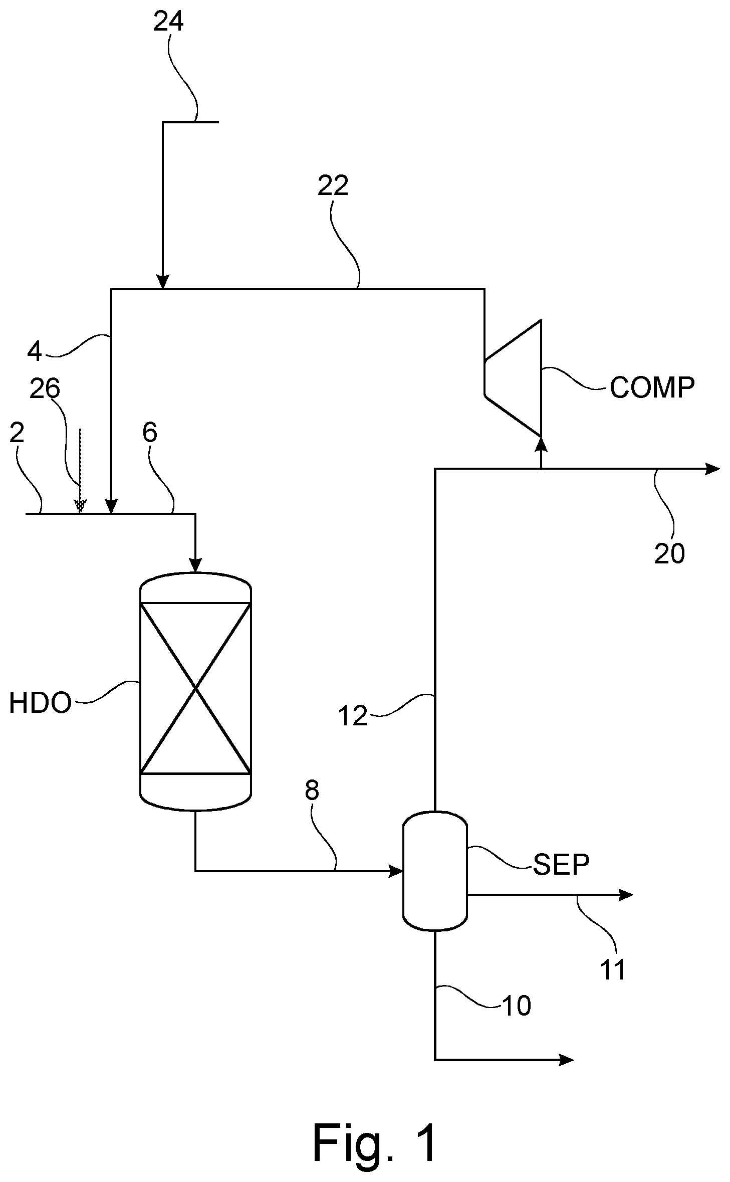 Patent US12378478 — Cost effective deoxygenation process with gas recycle — Figure 1