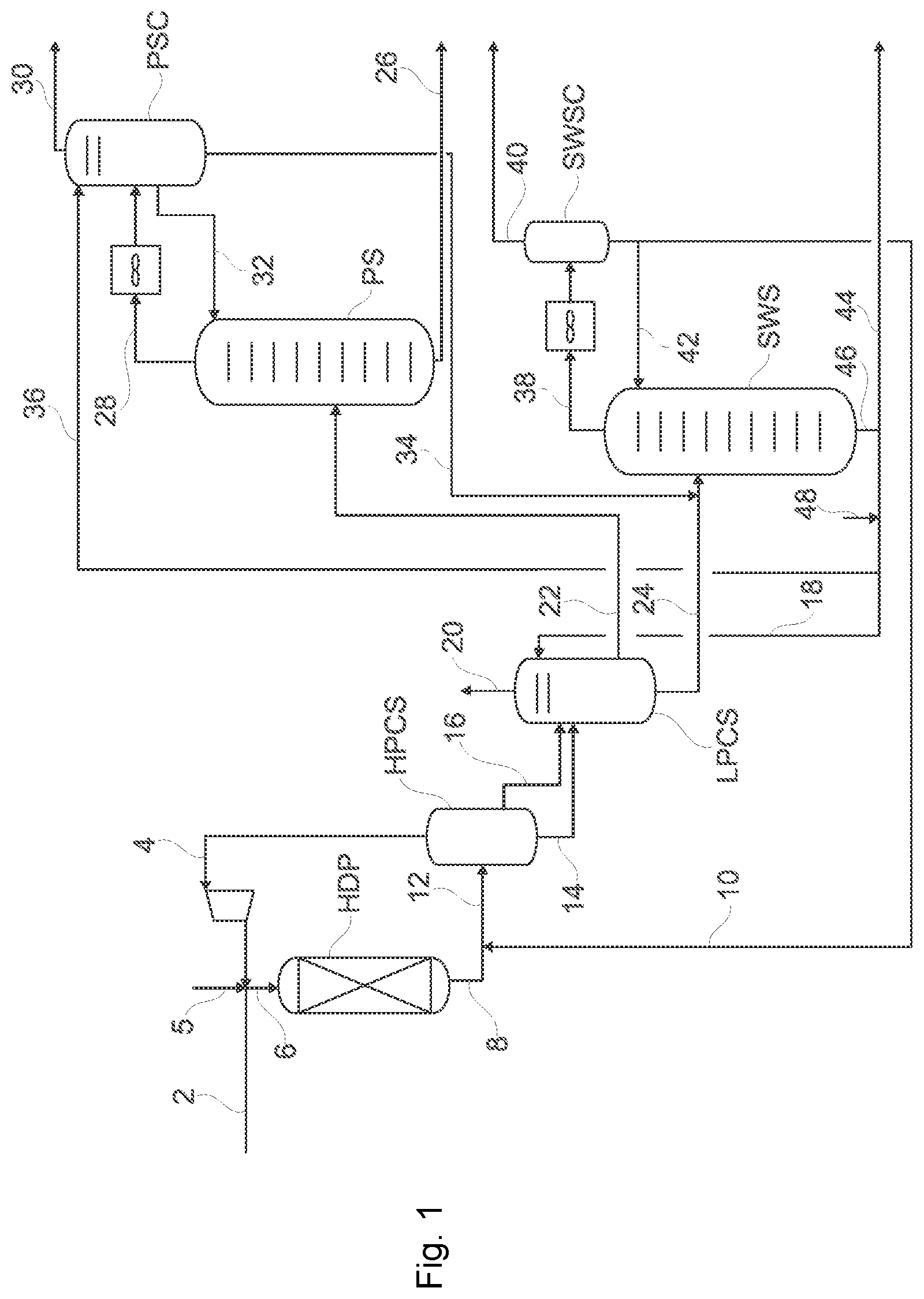 Patent US12378480 — Process for operating sulfided hydroprocessing catalyst — Figure 1