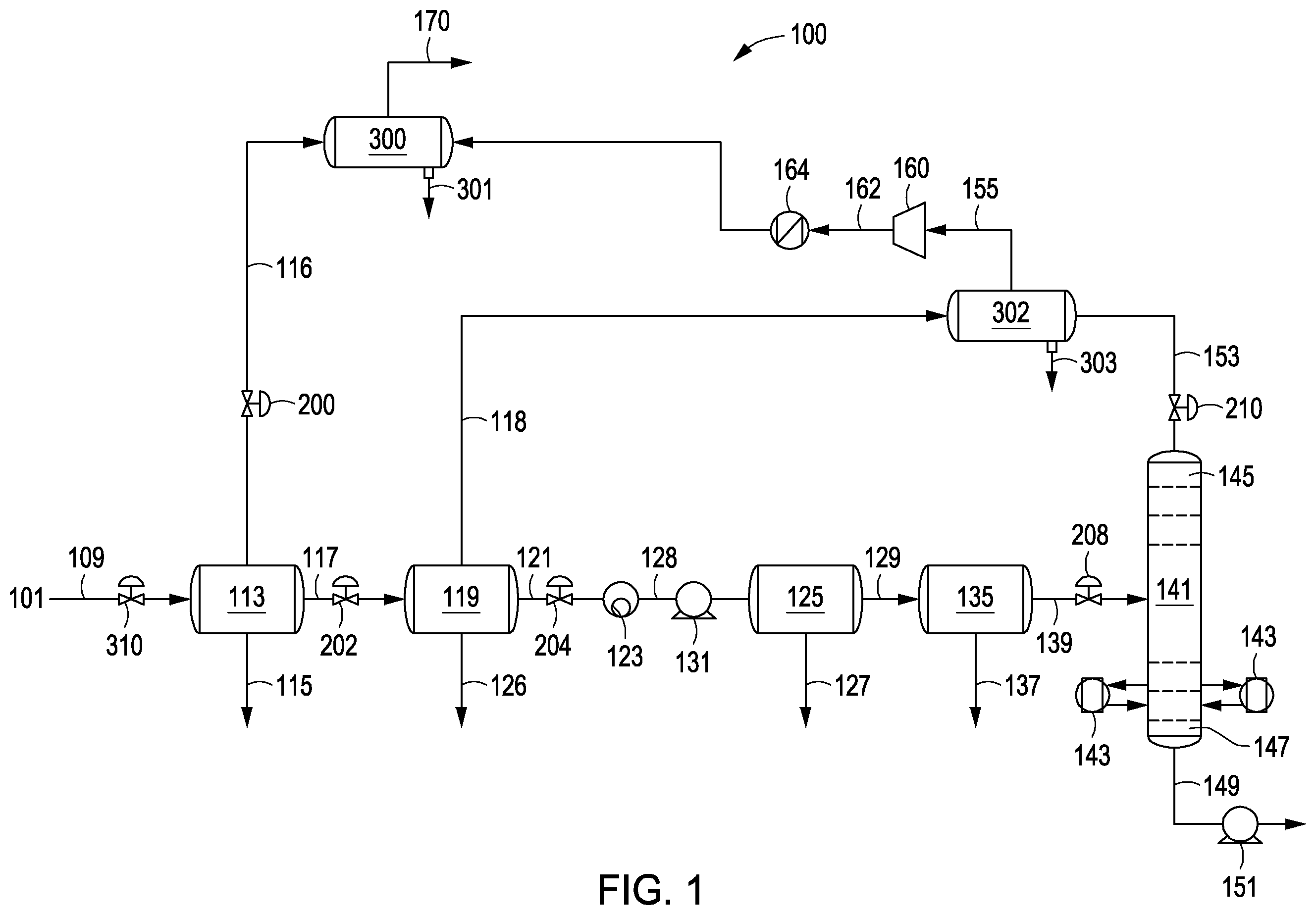 Patent US12378481 — Emulsion destabilization and grid cleaning in gas-oil separation plants and systems related thereto — Figure 1