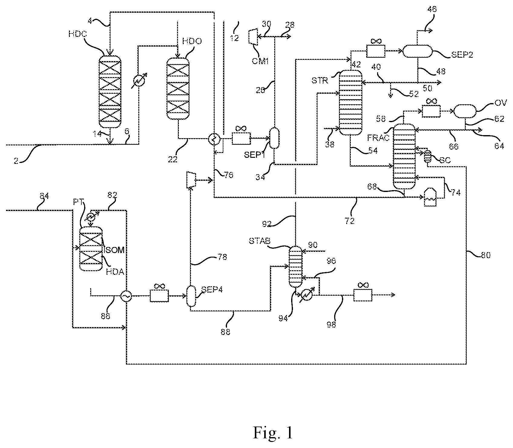 Patent US12378482 Figure 1 – Method for production of aviation fuel