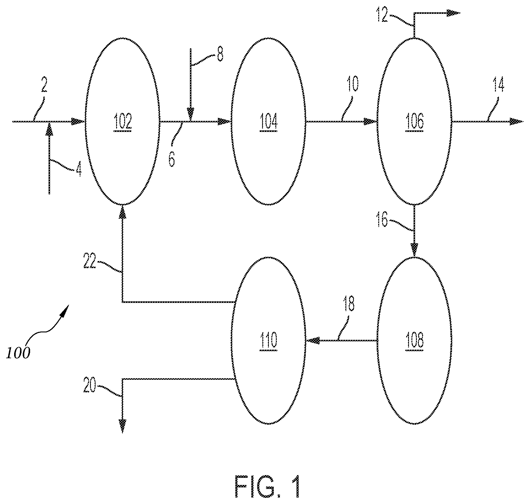 Patent US12378483 Figure 1 – Processes and systems for producing desulfurized alpha olefins