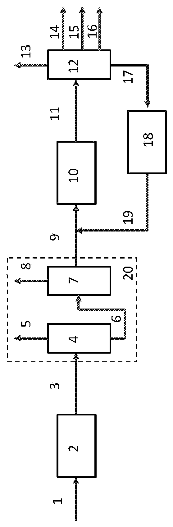 Patent US12378484 — Full conversion method and device for producing light aromatic hydrocarbons from light cycle oil — Figure 1