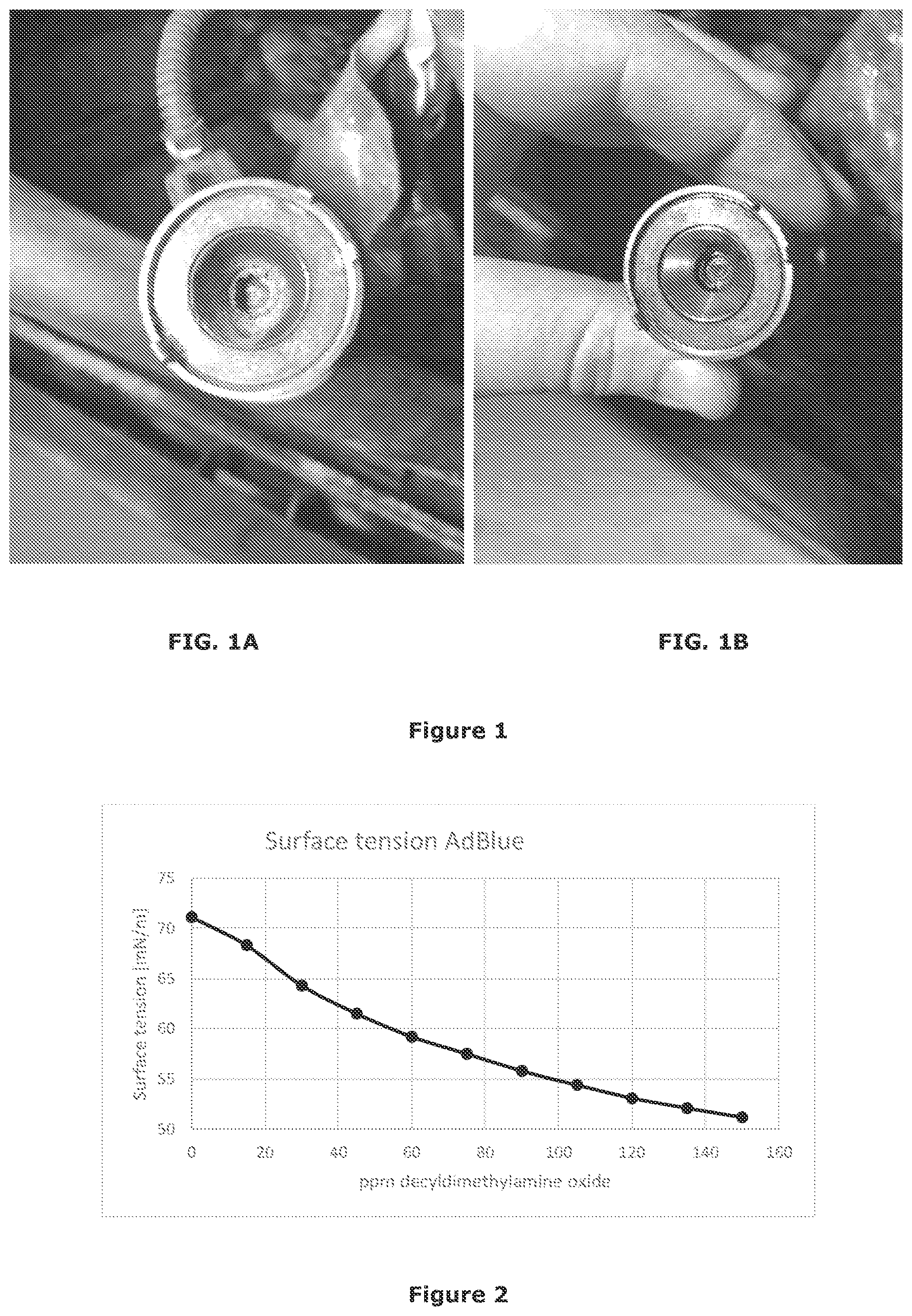 Patent US12378505 — Additive for cleaning SCR systems — Figure 1