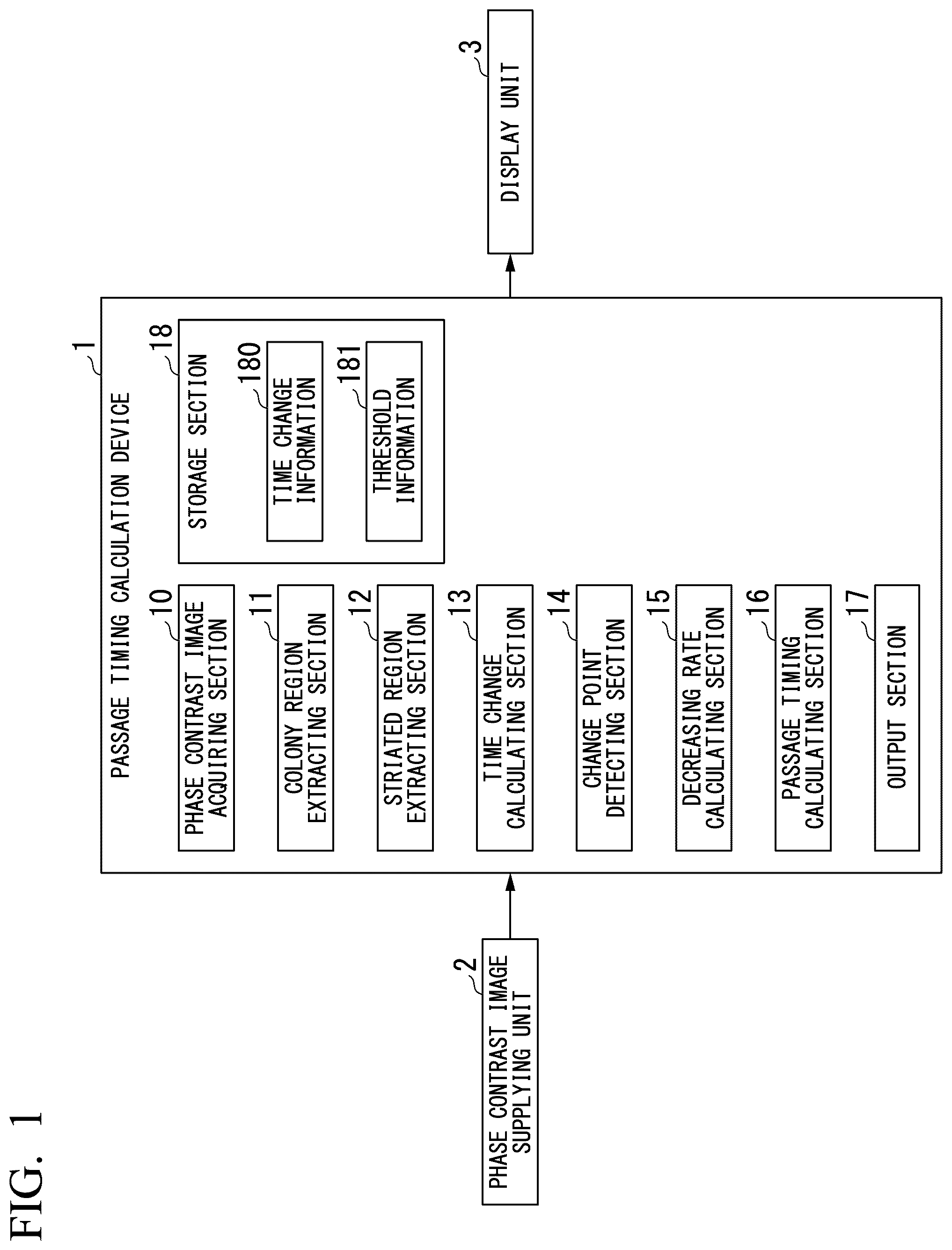 Patent US12378516 — Passage timing calculation device, passage timing calculation method, and recording medium for recording program — Figure 1