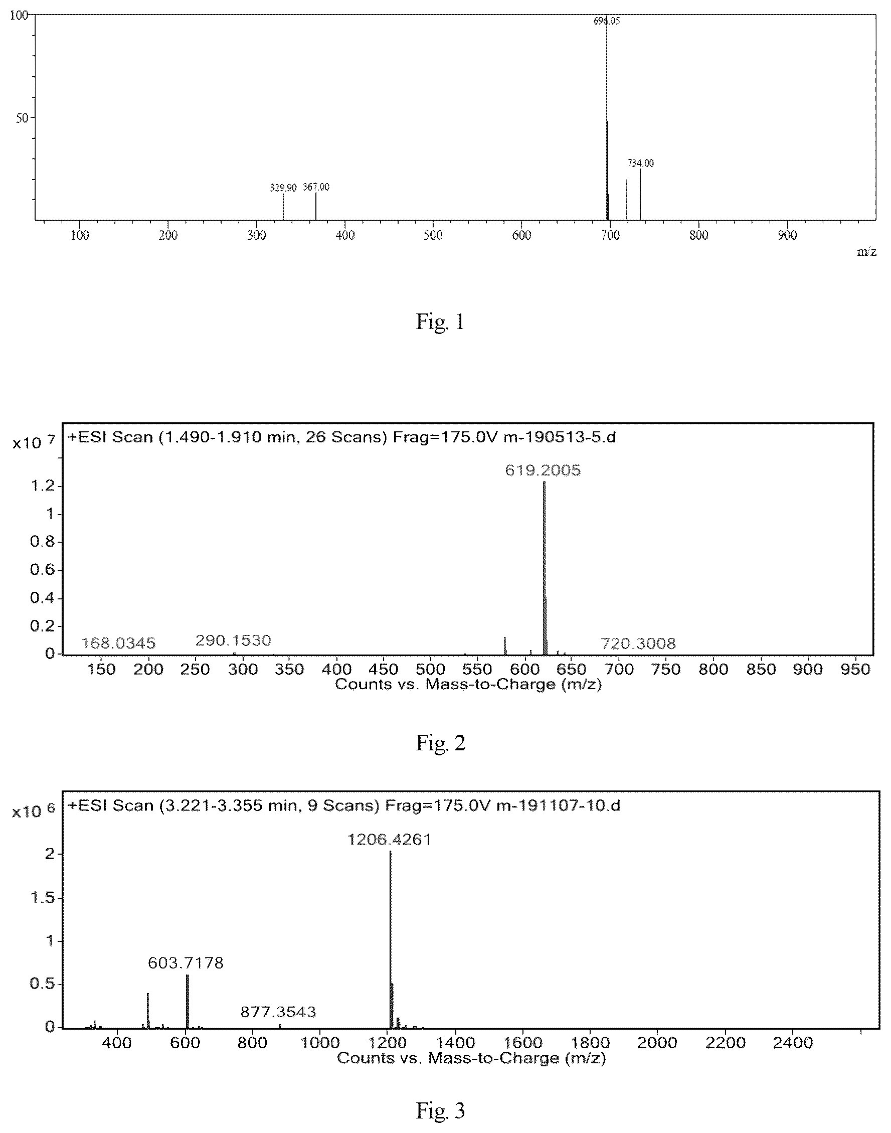 Patent US12378555 — Compound and application thereof — Figure 1