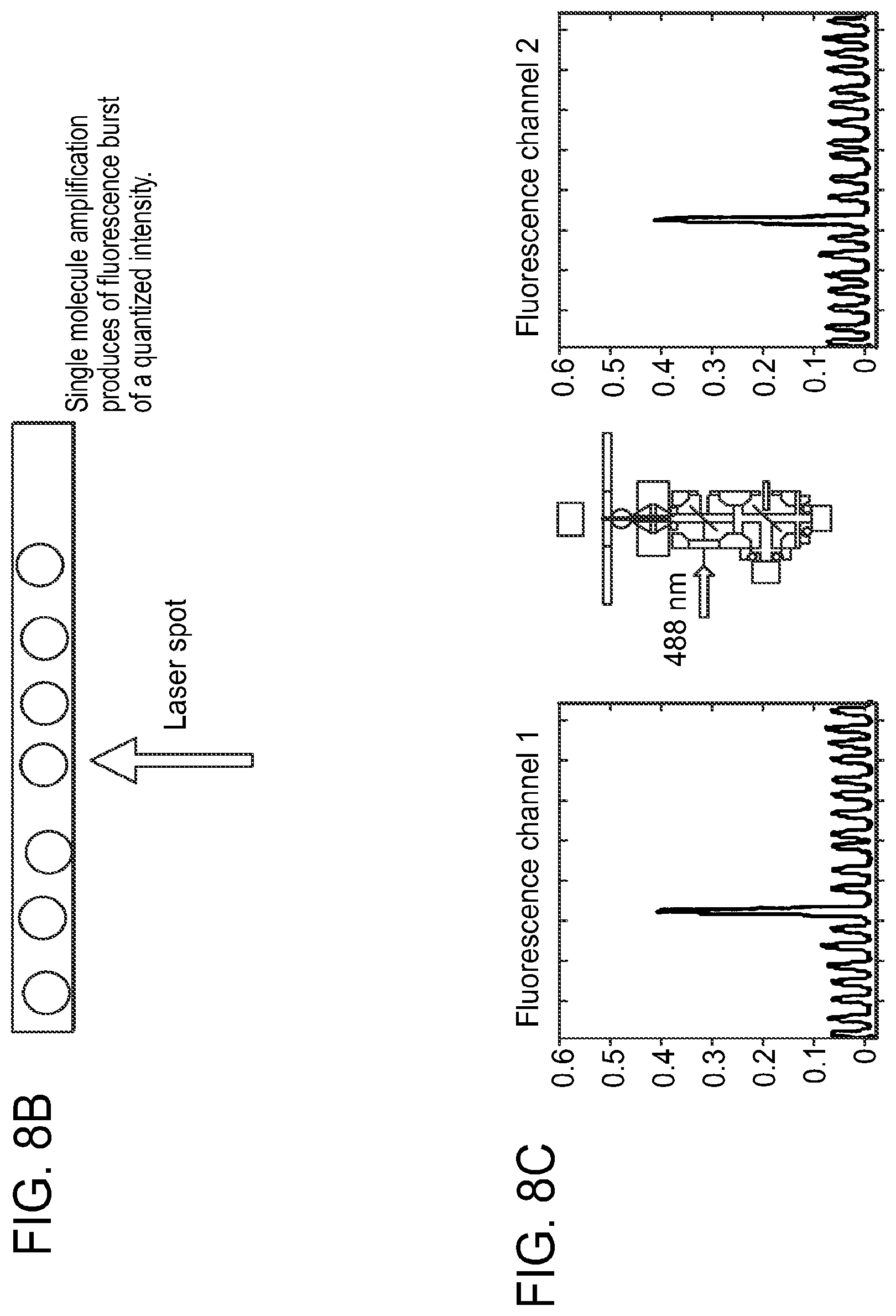 Patent US12378598 Figure 8 – Digital analyte analysis