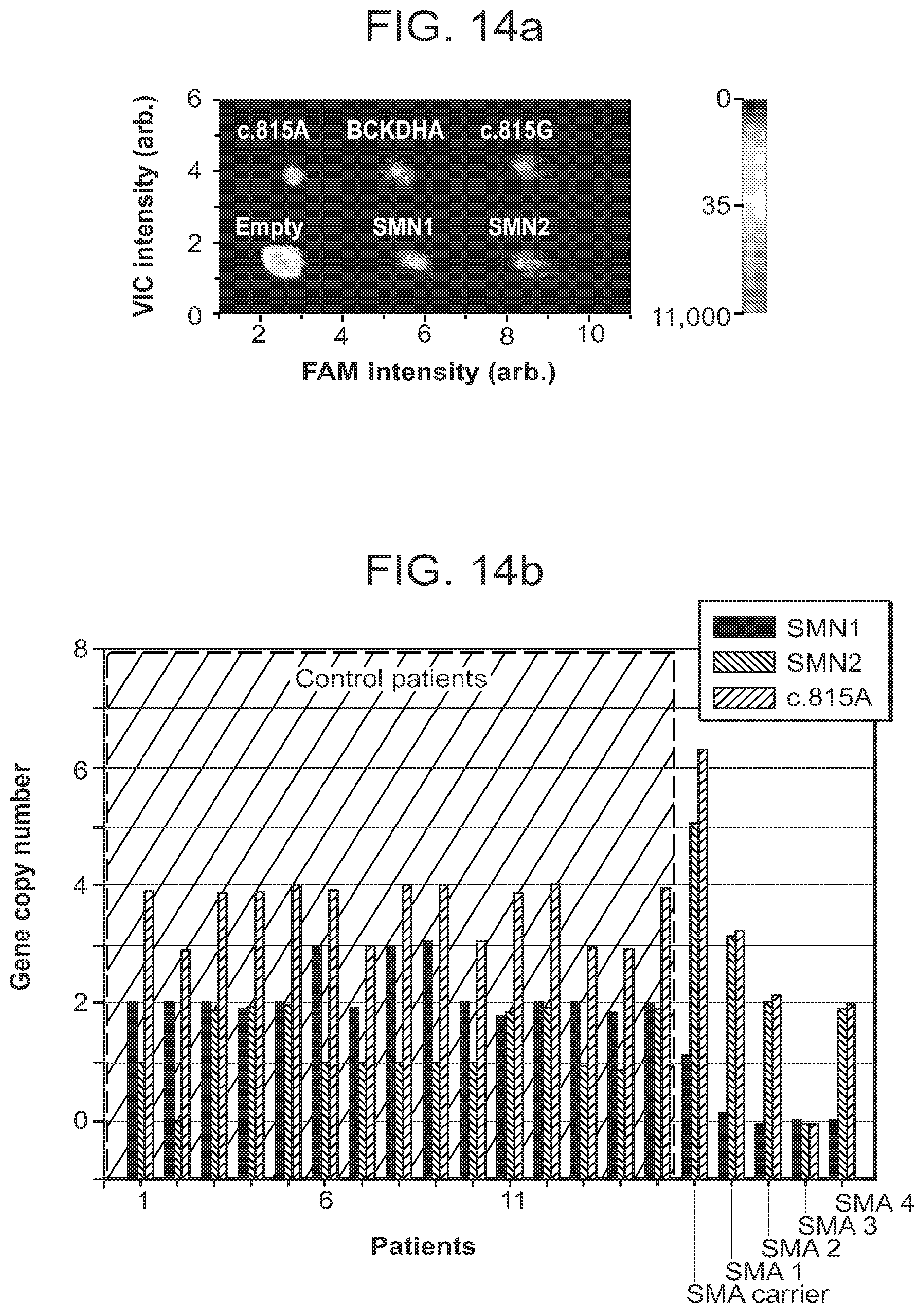 Patent US12378598 Figure 17 – Digital analyte analysis