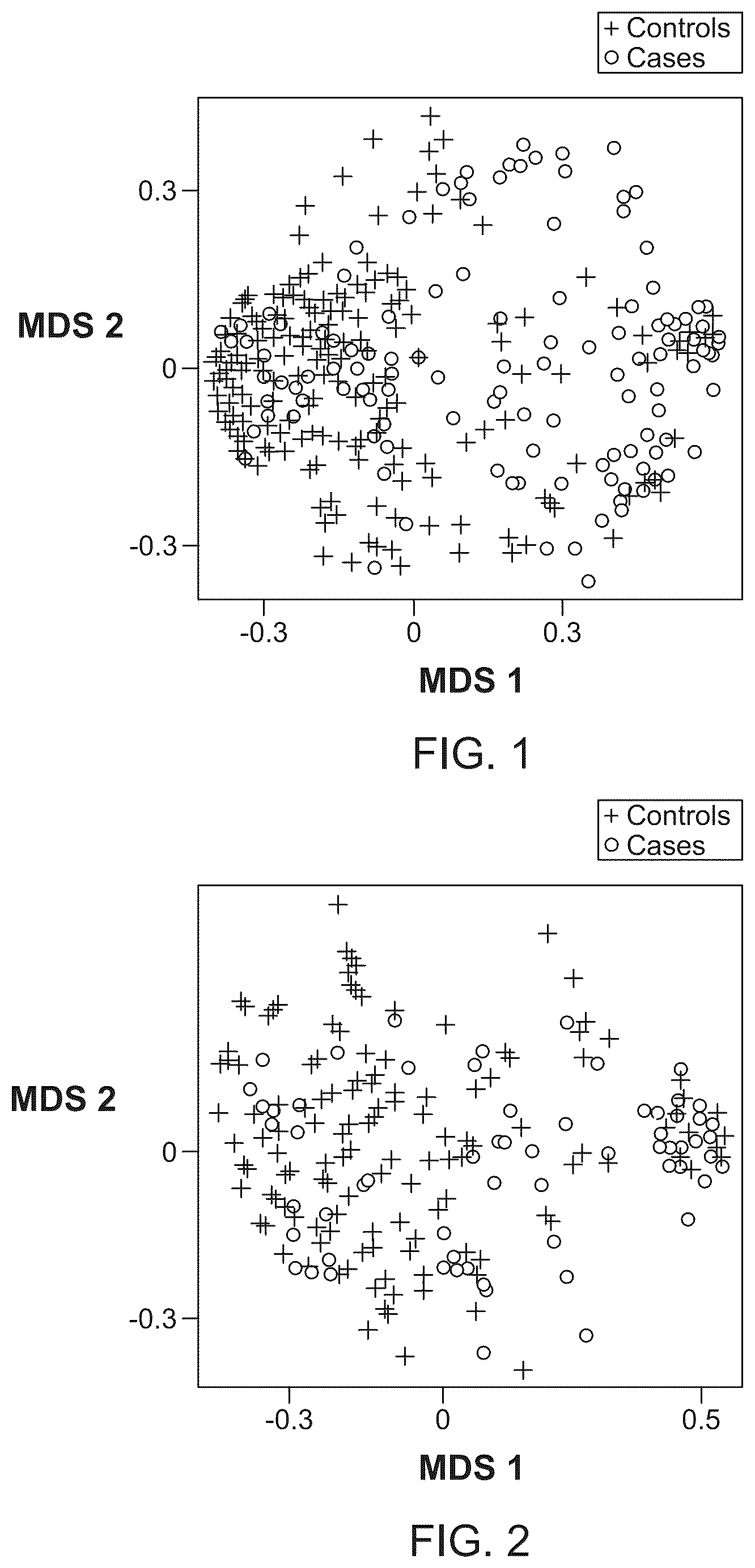 Patent US12378610 — Systems and methods for preprocessing target data and generating predictions using a machine learning model — Figure 1