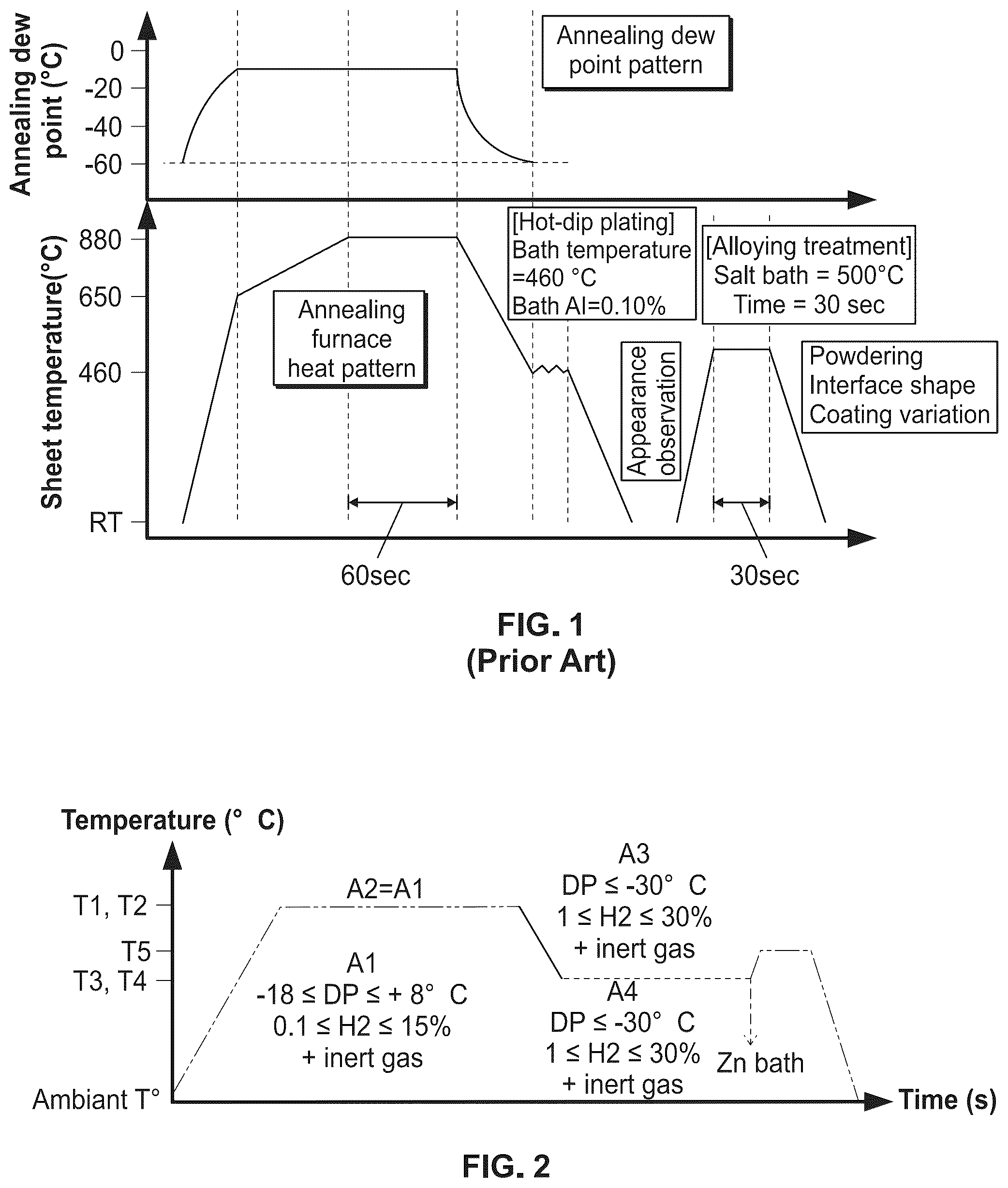 Patent US12378627 — Galvannealed steel sheet — Figure 1