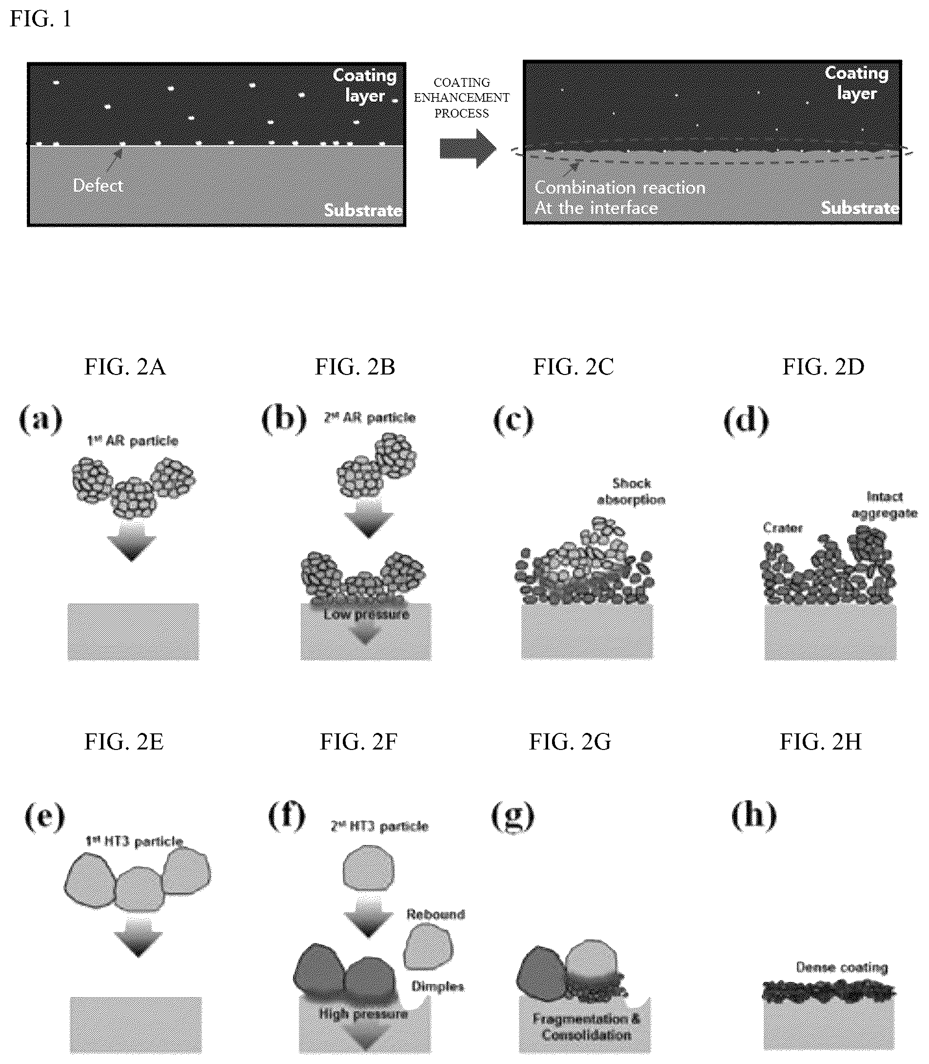 Patent US12378654 — Method of forming plasma-resistant coating layer with low brightness using heat treatment process of rare-earth metal compound powder — Figure 1