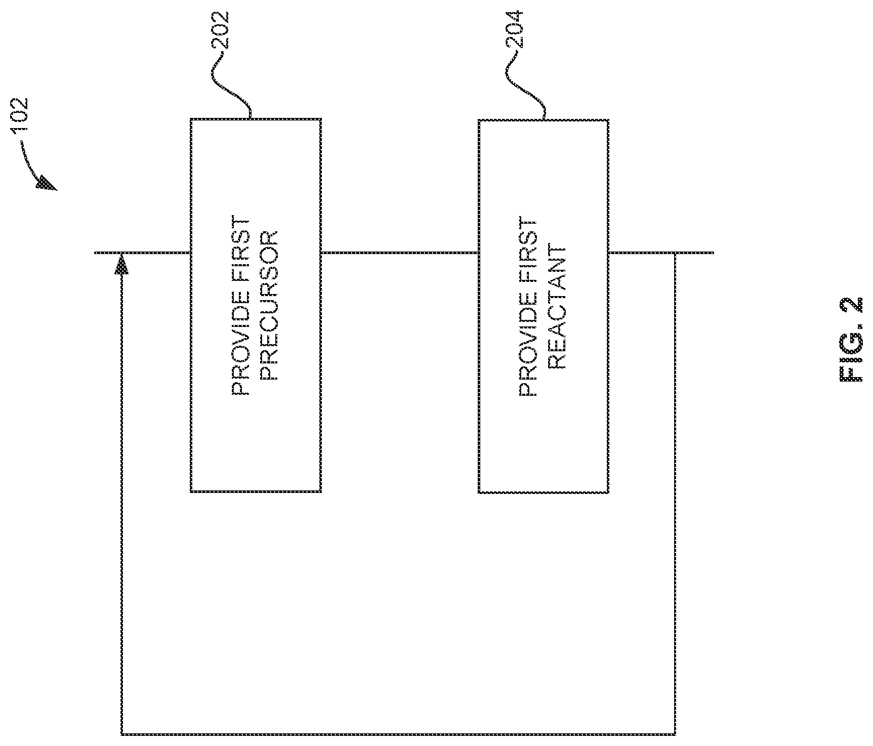 Patent US12378667 Figure 2 – Methods and systems for forming doped silicon nitride films