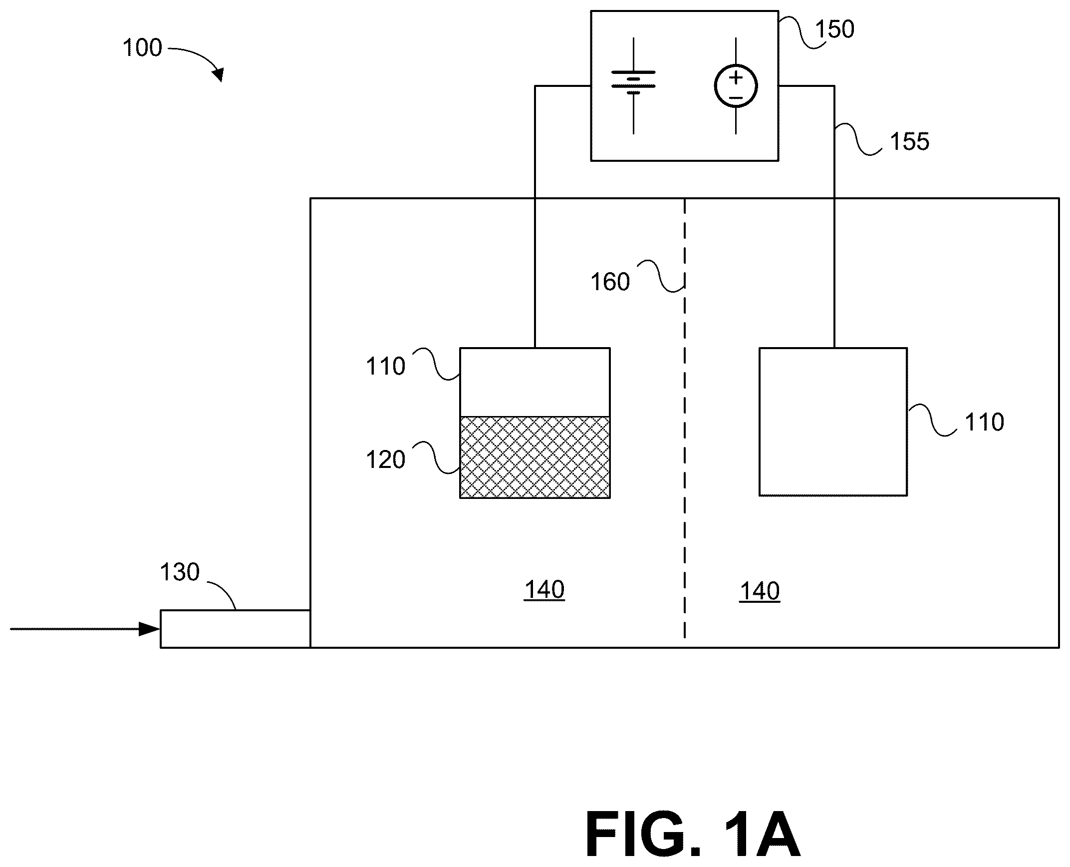 Patent US12378680 — Systems and methods for forming nitrogen-based compounds — Figure 1