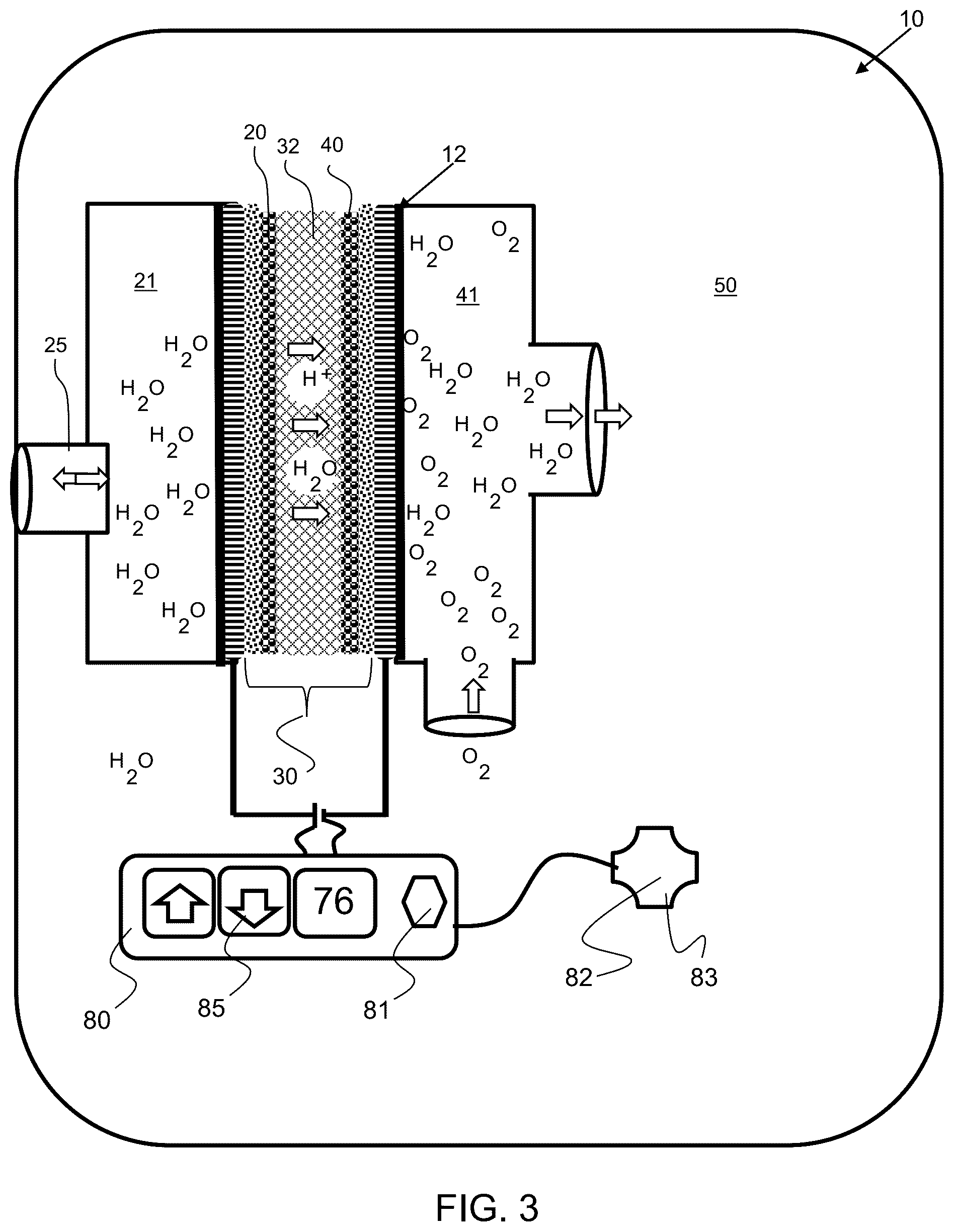 Patent US12378682 Figure 3 – Electrolysis cell assembly utilizing an anion exchange membrane