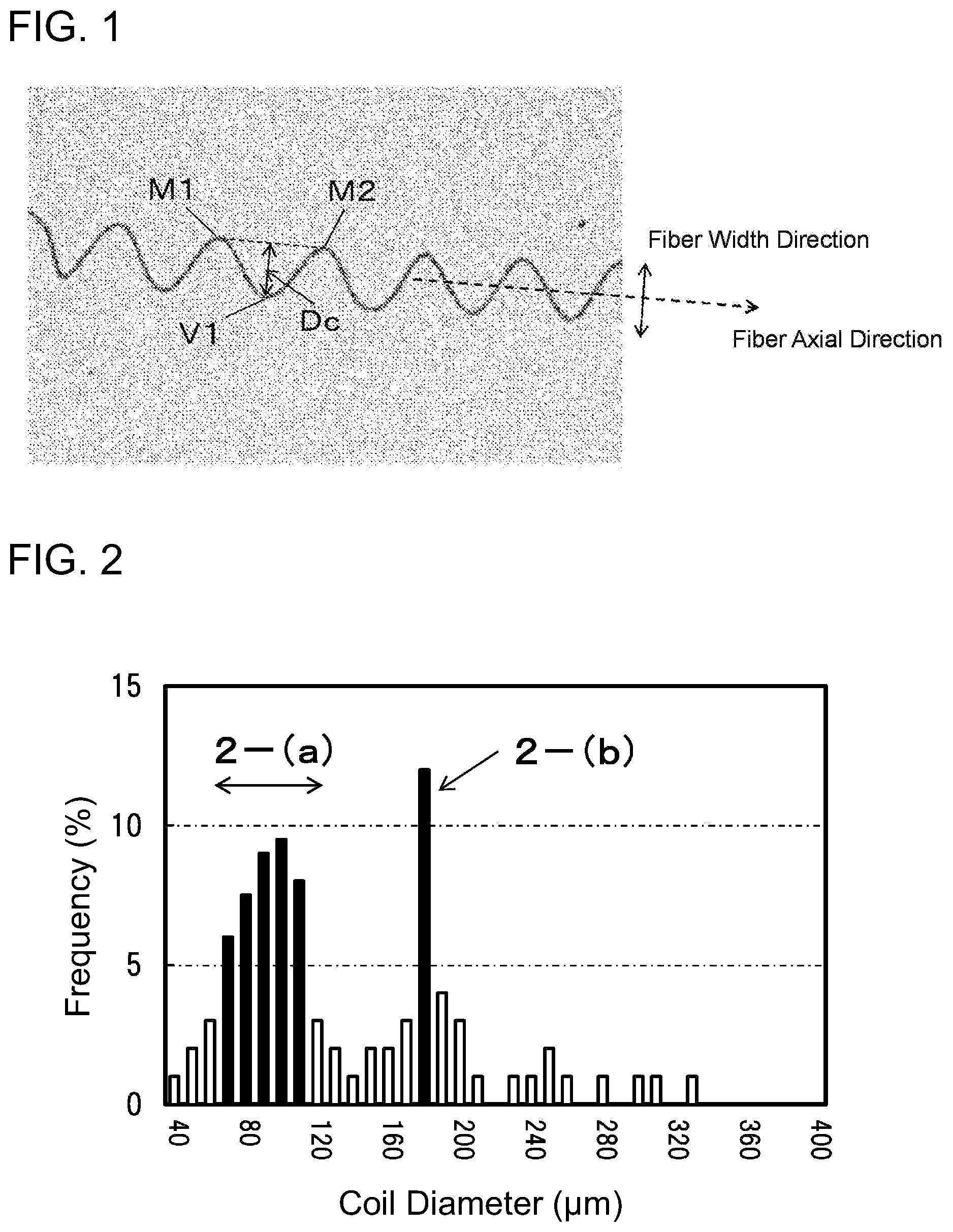 Patent US12378704 — Stretch-processed yarn, fiber product, composite spinneret, and composite fiber production method — Figure 1