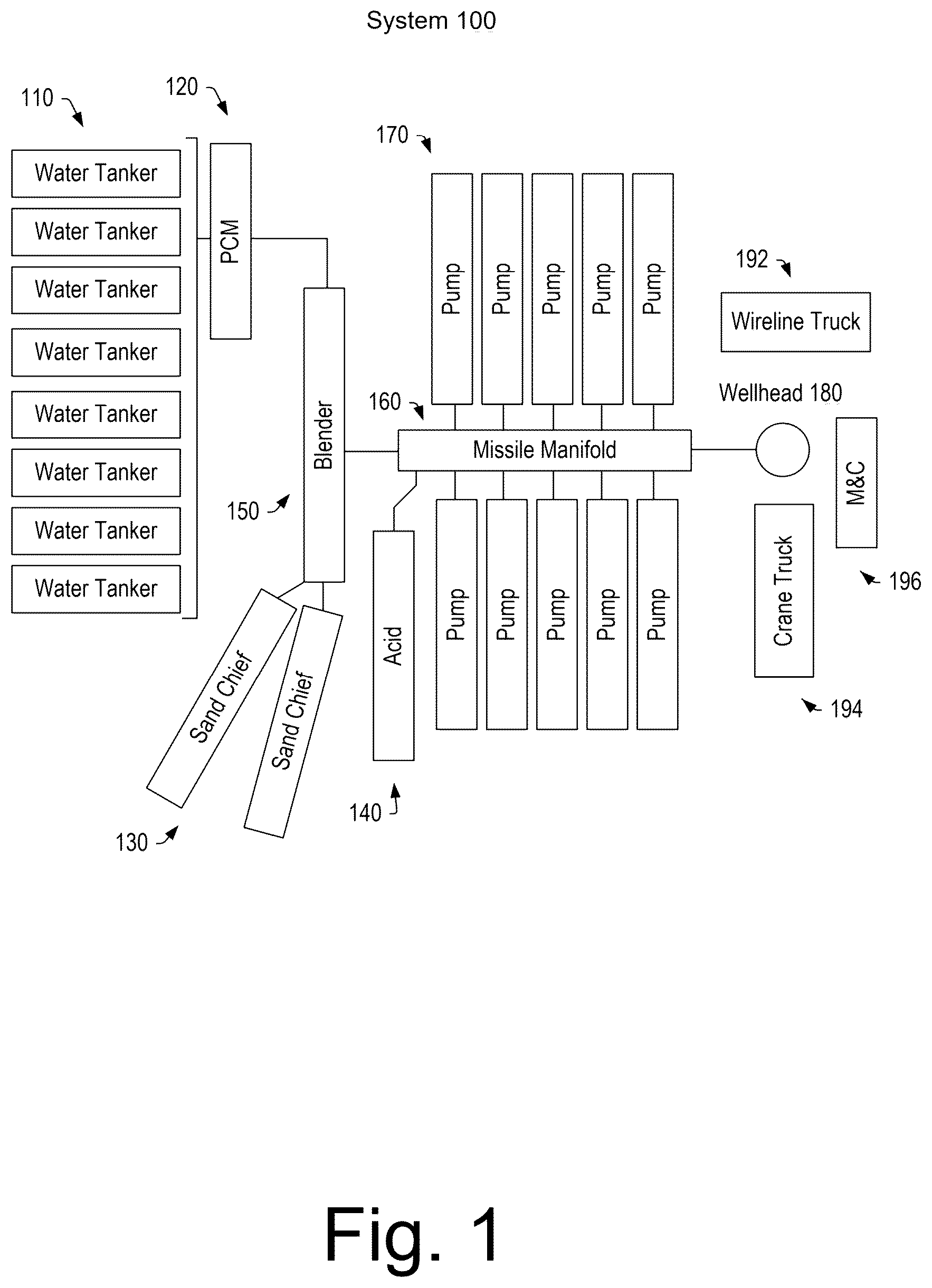 Patent US12378838 — Hydraulic fracturing valve system — Figure 1