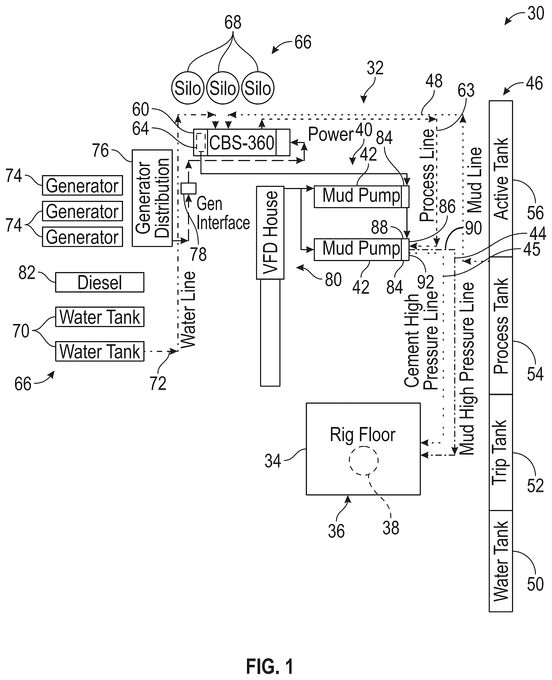 Patent US12378841 — Methodology and system for utilizing rig power and mud pump assembly — Figure 1