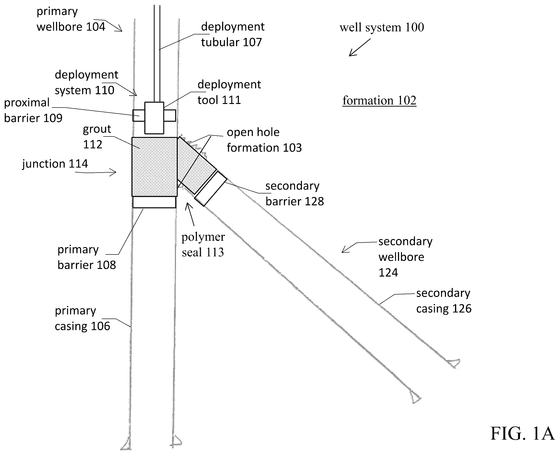 Patent US12378842 — Expandable polymer grout for sealing subterranean formations — Figure 1
