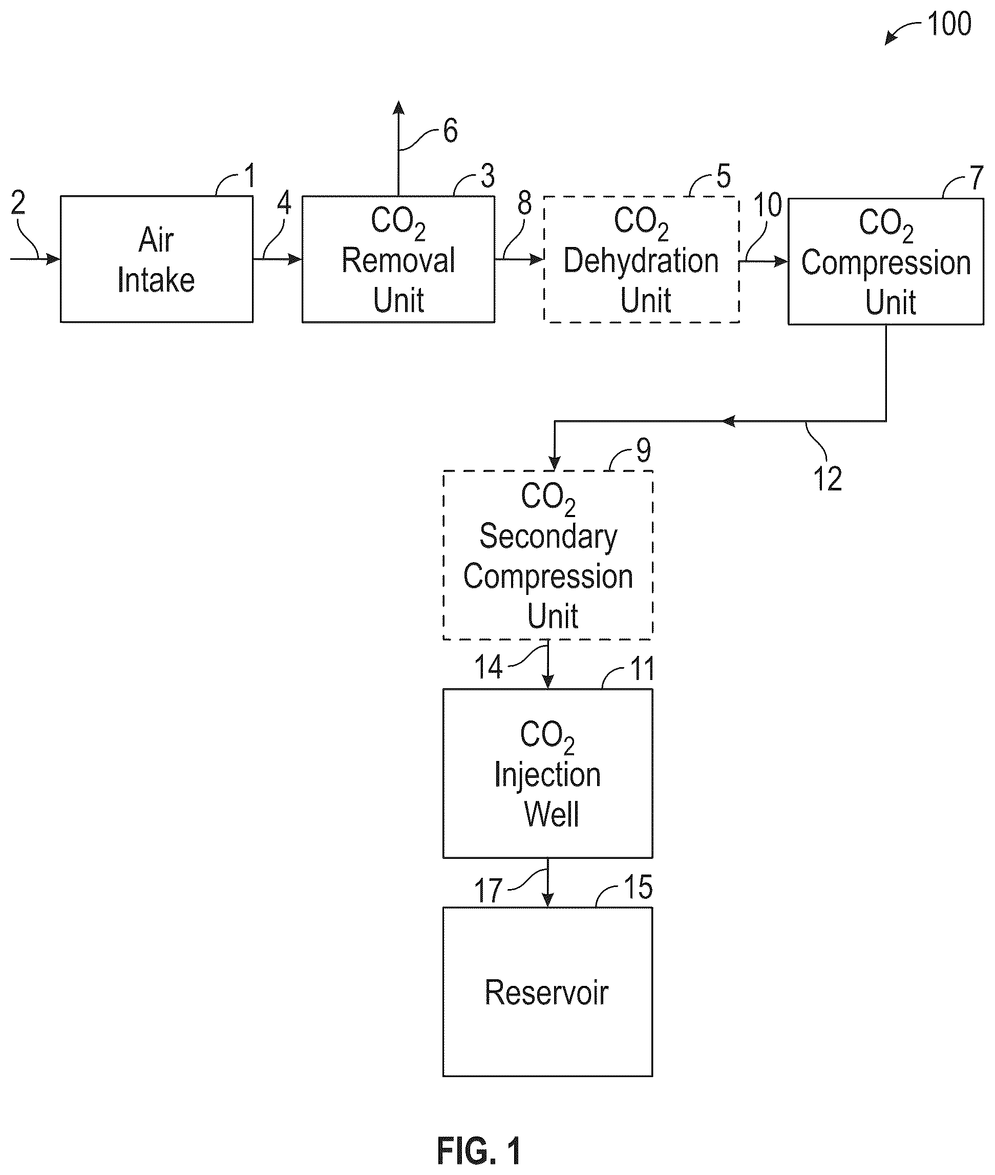 Patent US12378847 — Mobile offshore carbon capture and sequestration systems and methods using floating structure — Figure 1
