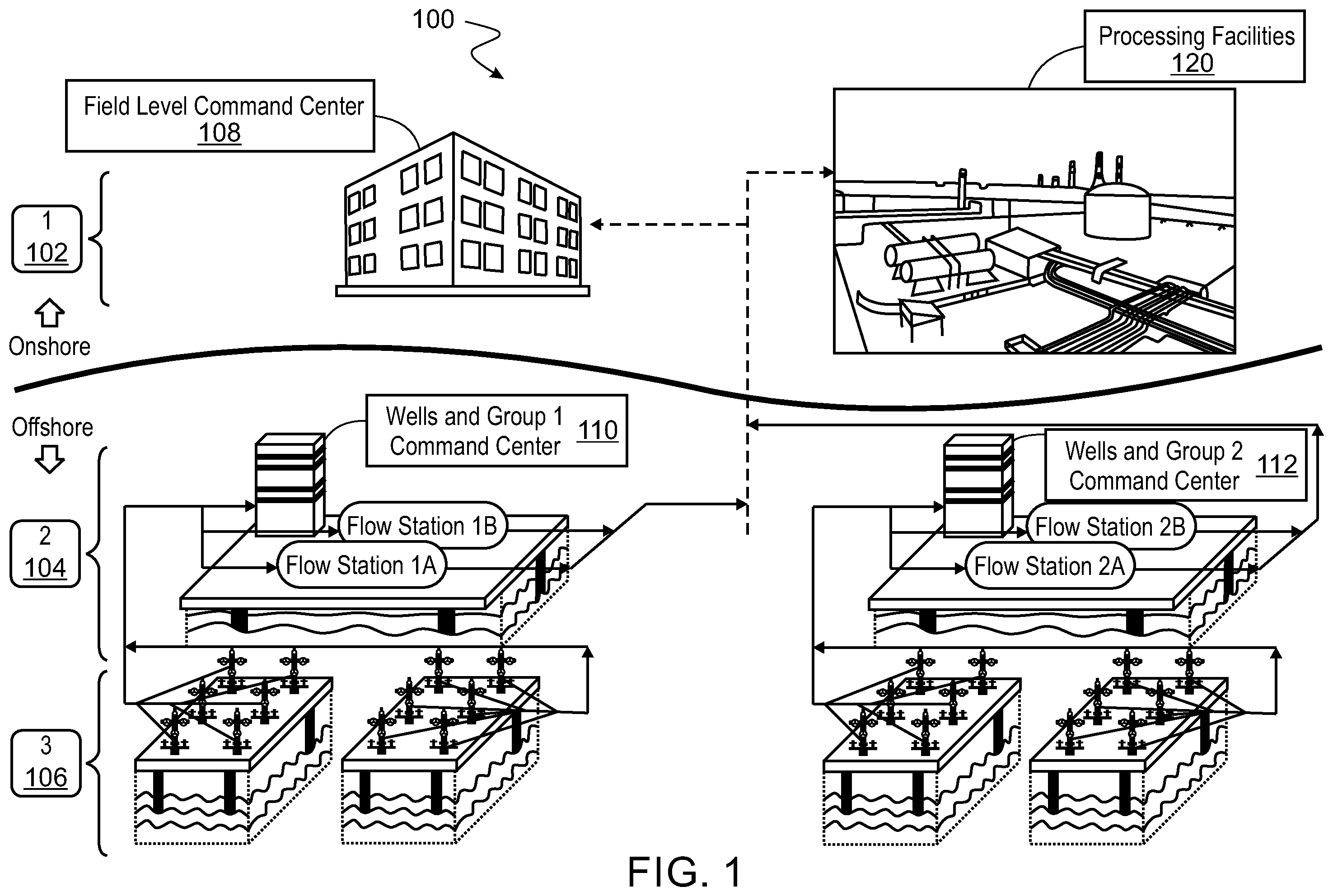 Patent US12378855 — Offshore unmanned smart reservoir management — Figure 1