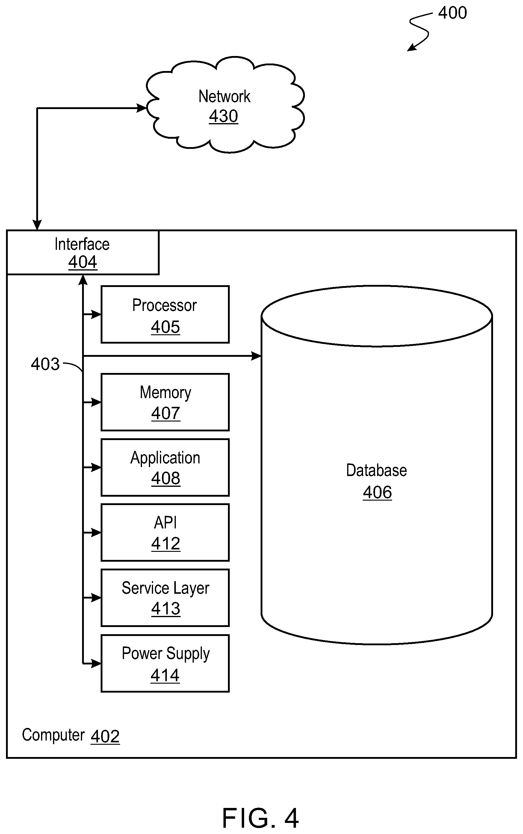 Patent US12378855 Figure 4 – Offshore unmanned smart reservoir management