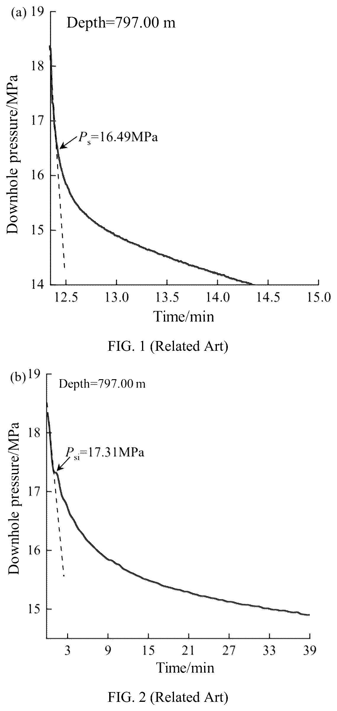 Patent US12378863 — Method and device for determining fracture closure pressure based on hydraulic fracturing — Figure 1