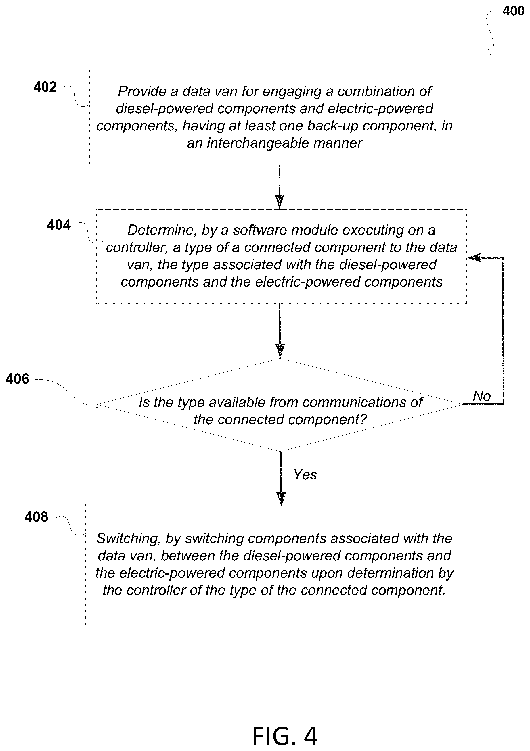 Patent US12378865 Figure 4 – Hybrid hydraulic fracturing fleet