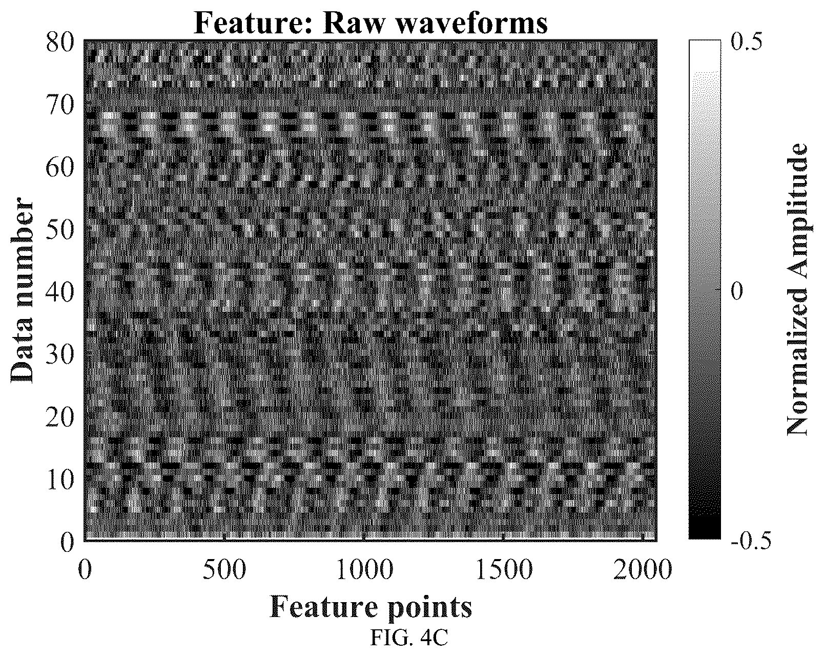 Patent US12378877 Figure 6 – Method and device for identifying near-bit lithology based on intelligent voiceprint identification