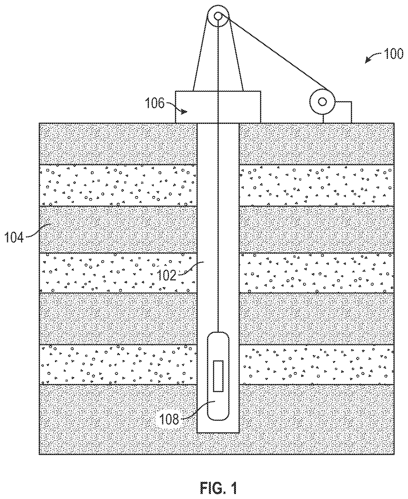 Patent US12378879 — Methods for predicting formation properties — Figure 1