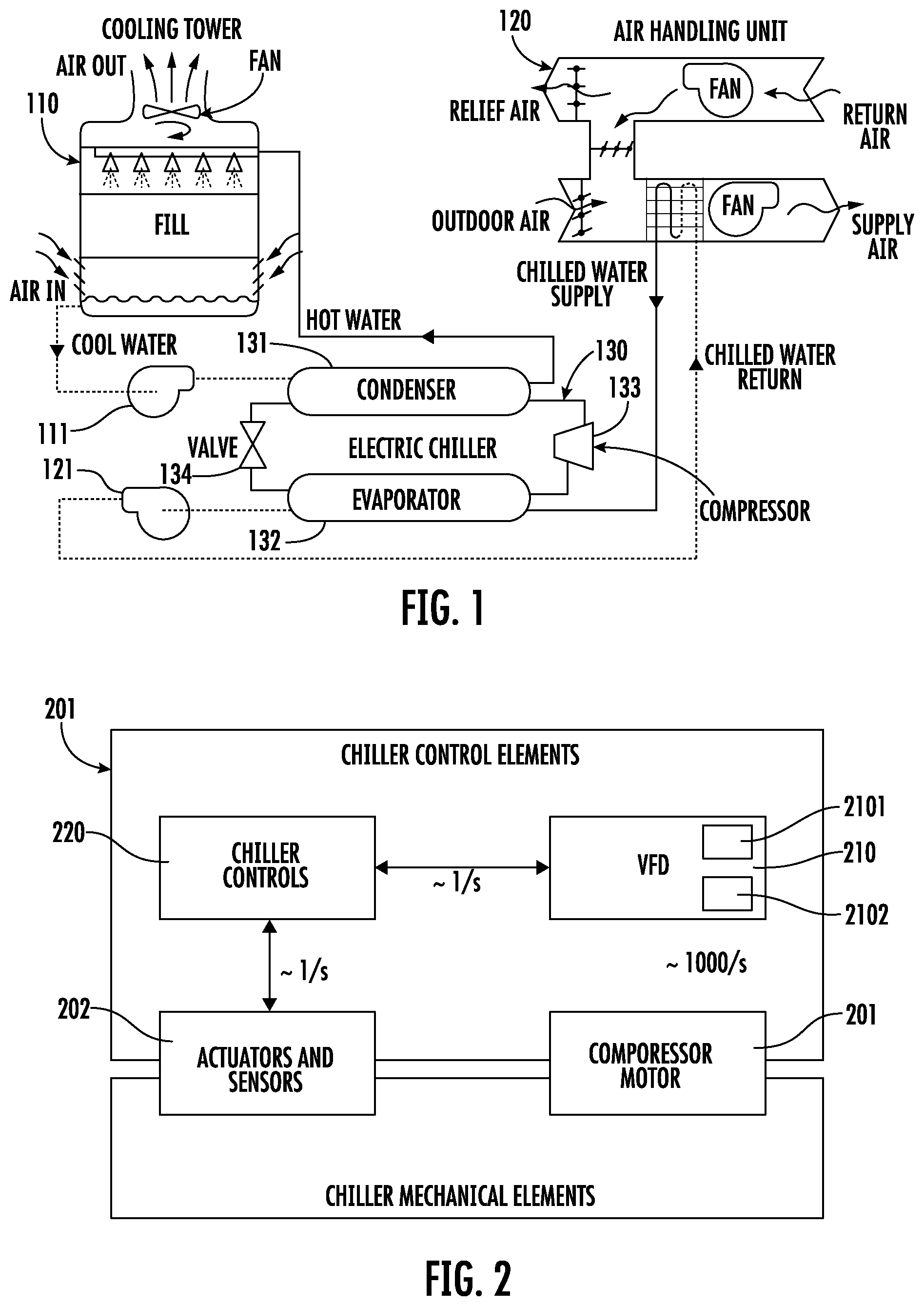 Patent US12378971 — Variable frequency drive (VFD) surge detection and response — Figure 1